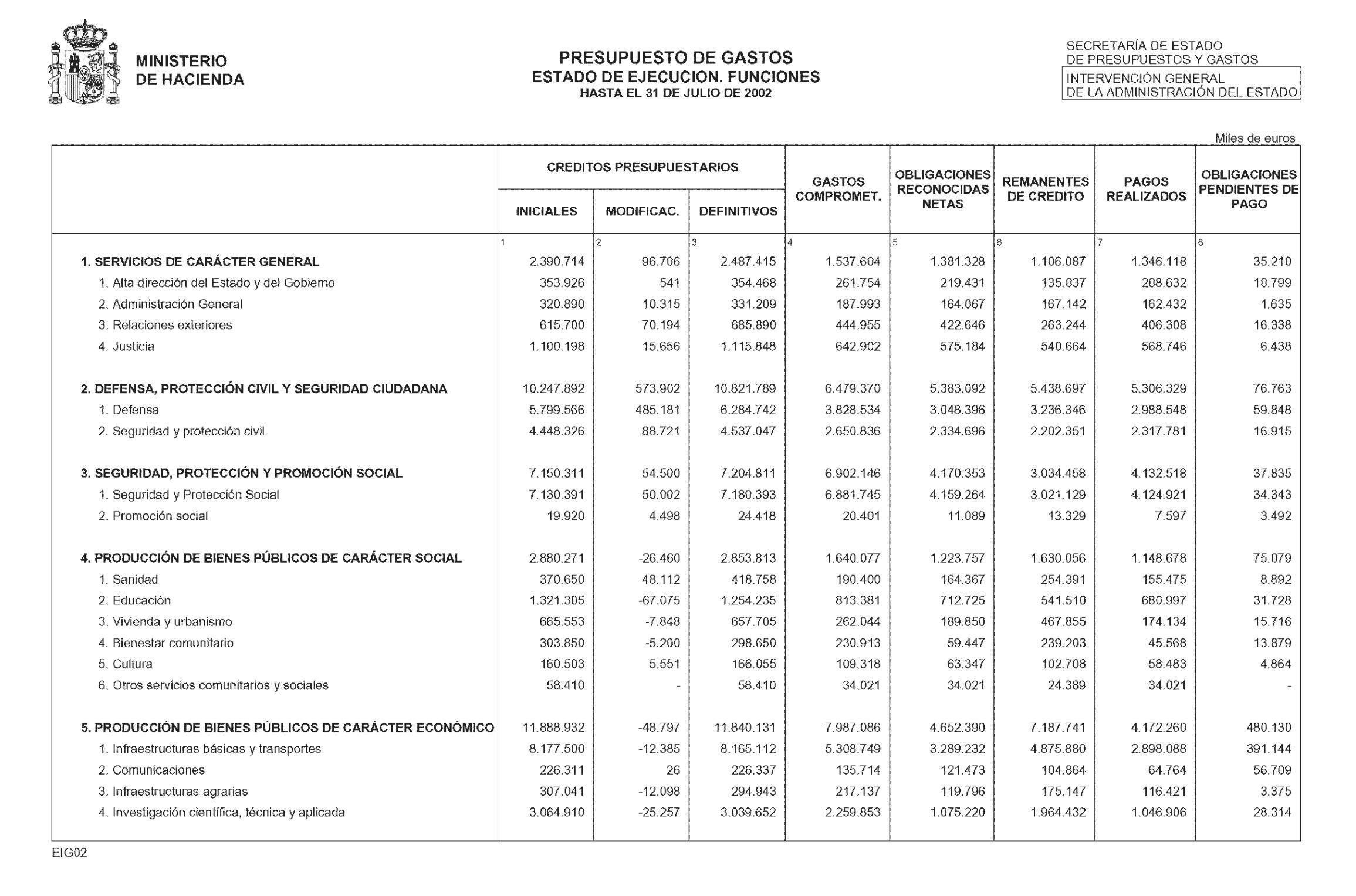 Imagen: /datos/imagenes/disp/2002/267/21647_14706133_image5.png