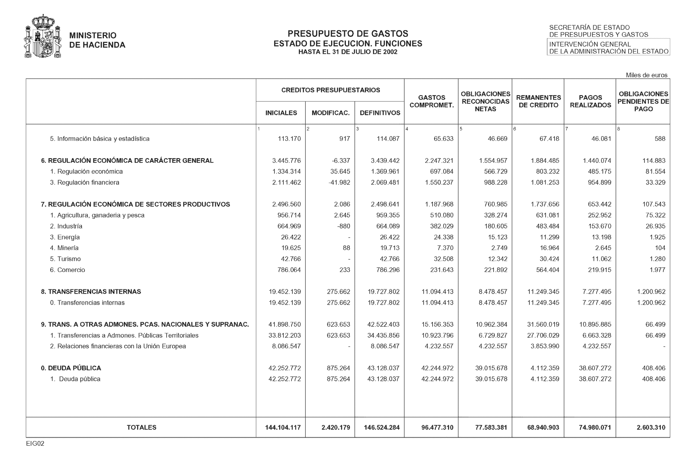 Imagen: /datos/imagenes/disp/2002/267/21647_14706133_image6.png
