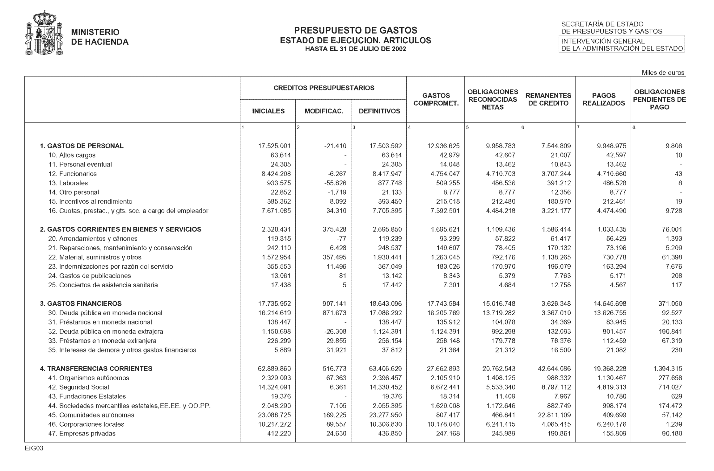 Imagen: /datos/imagenes/disp/2002/267/21647_14706133_image7.png