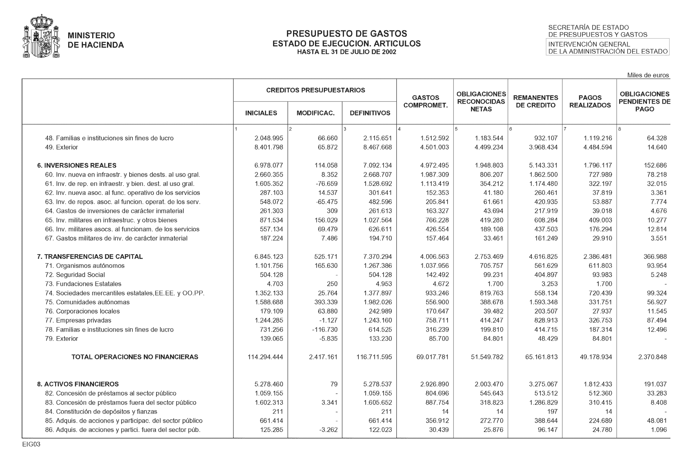 Imagen: /datos/imagenes/disp/2002/267/21647_14706133_image8.png