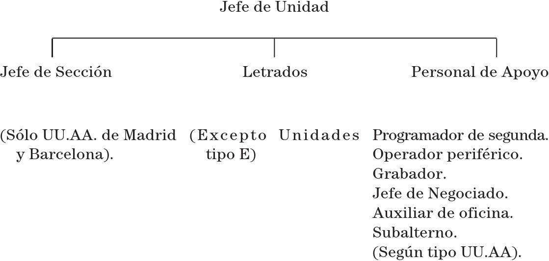 Imagen: /datos/imagenes/disp/2002/273/22159_14705986_image9.png