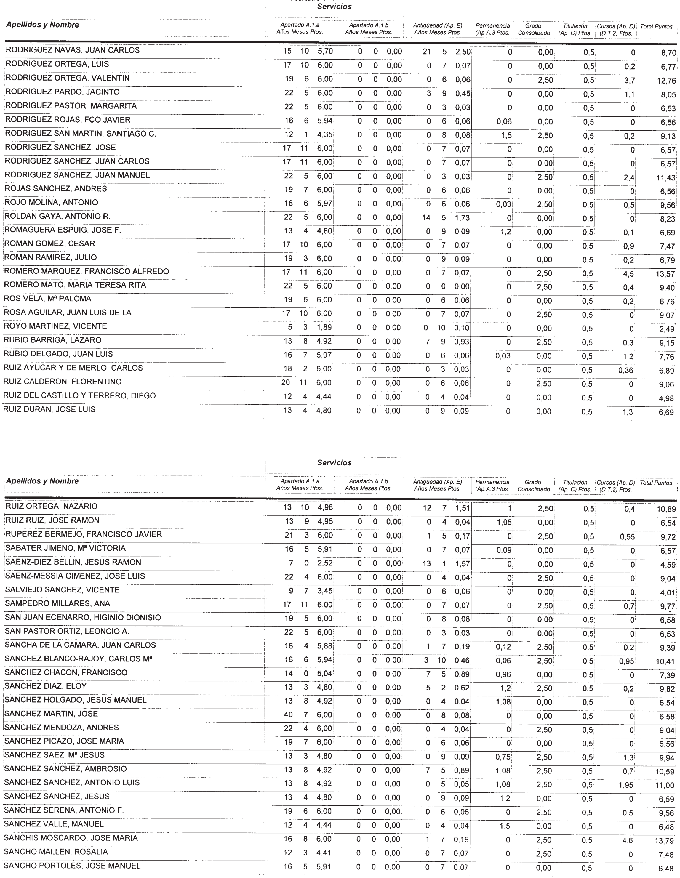 Imagen: /datos/imagenes/disp/2002/274/22293_14709560_image15.png