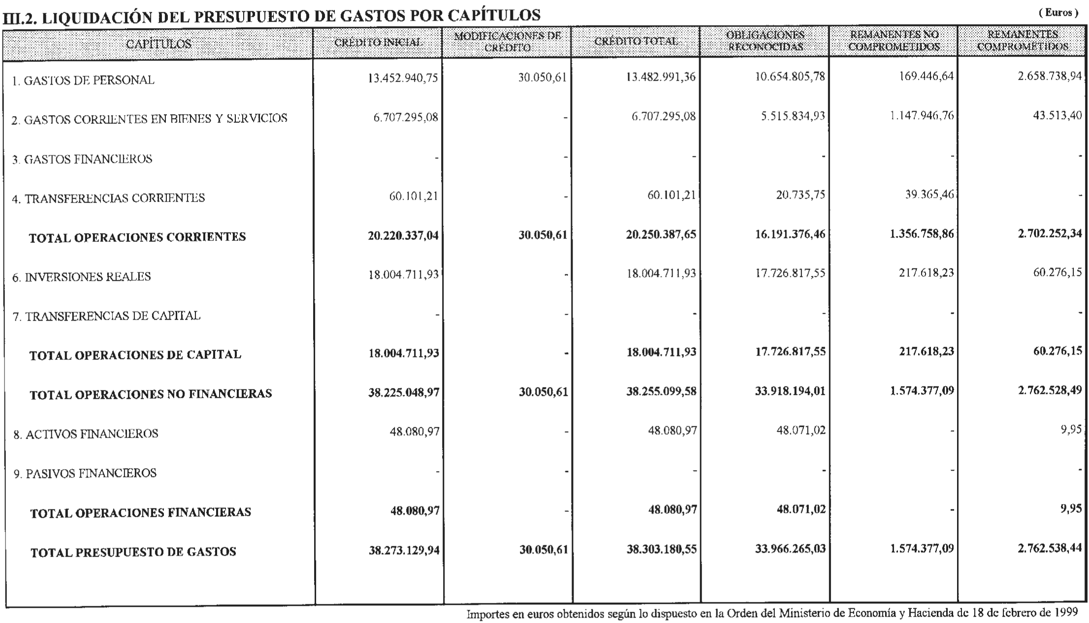 Imagen: /datos/imagenes/disp/2002/280/22783_14713649_image11.png