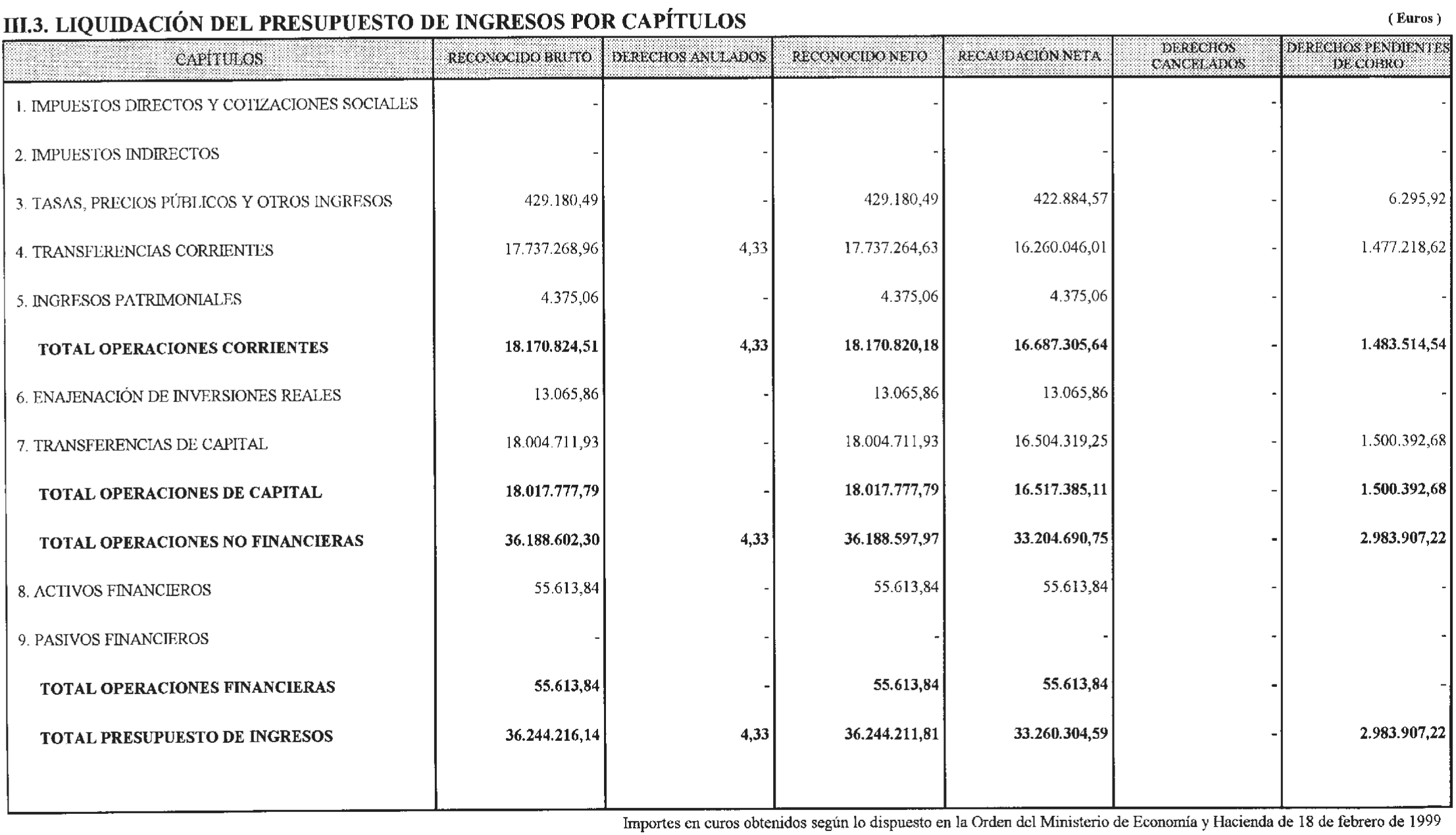 Imagen: /datos/imagenes/disp/2002/280/22783_14713649_image12.png