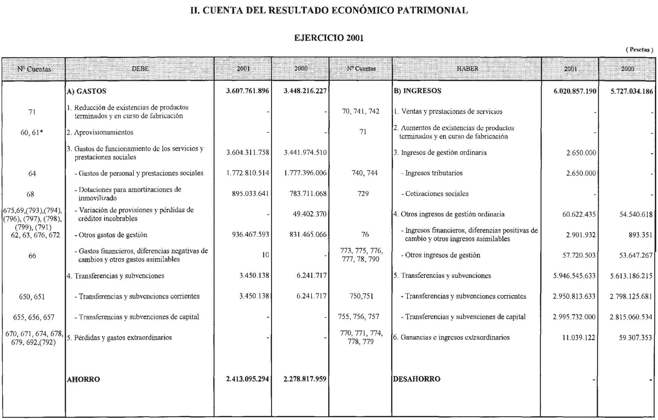 Imagen: /datos/imagenes/disp/2002/280/22783_14713649_image2.png