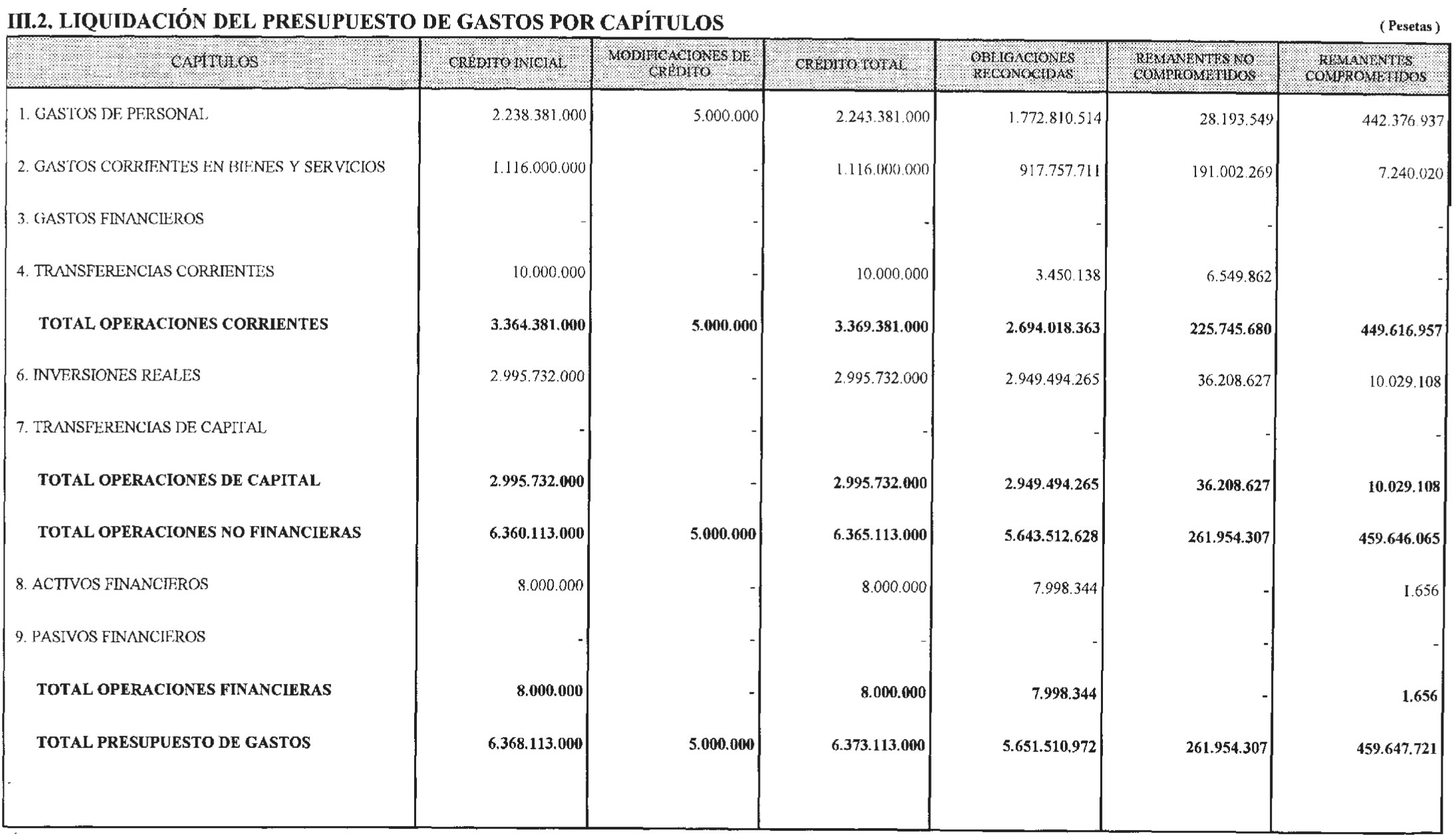 Imagen: /datos/imagenes/disp/2002/280/22783_14713649_image4.png