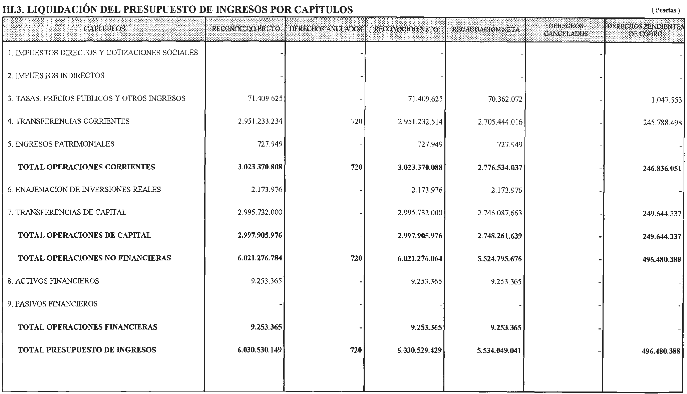 Imagen: /datos/imagenes/disp/2002/280/22783_14713649_image5.png