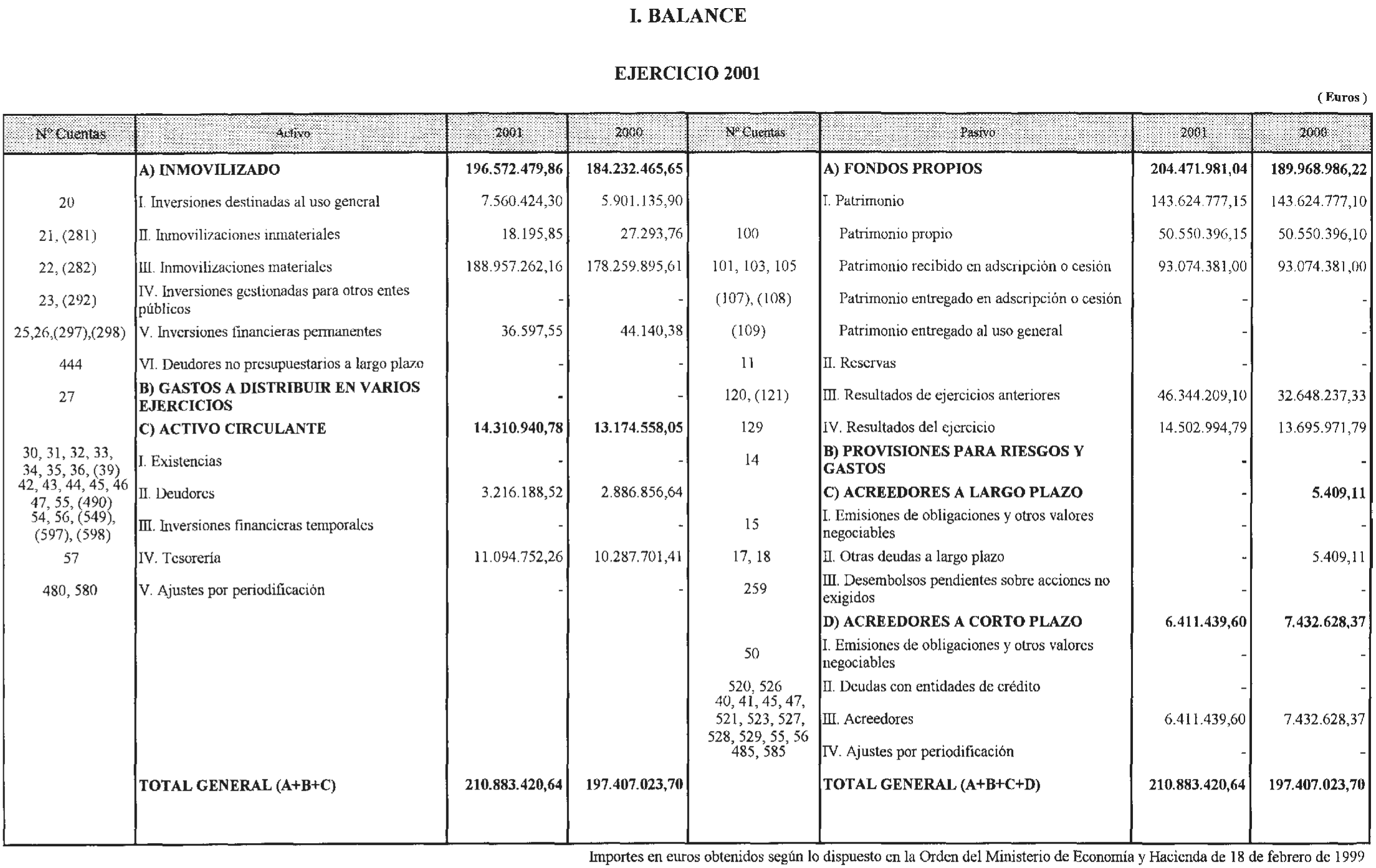 Imagen: /datos/imagenes/disp/2002/280/22783_14713649_image8.png