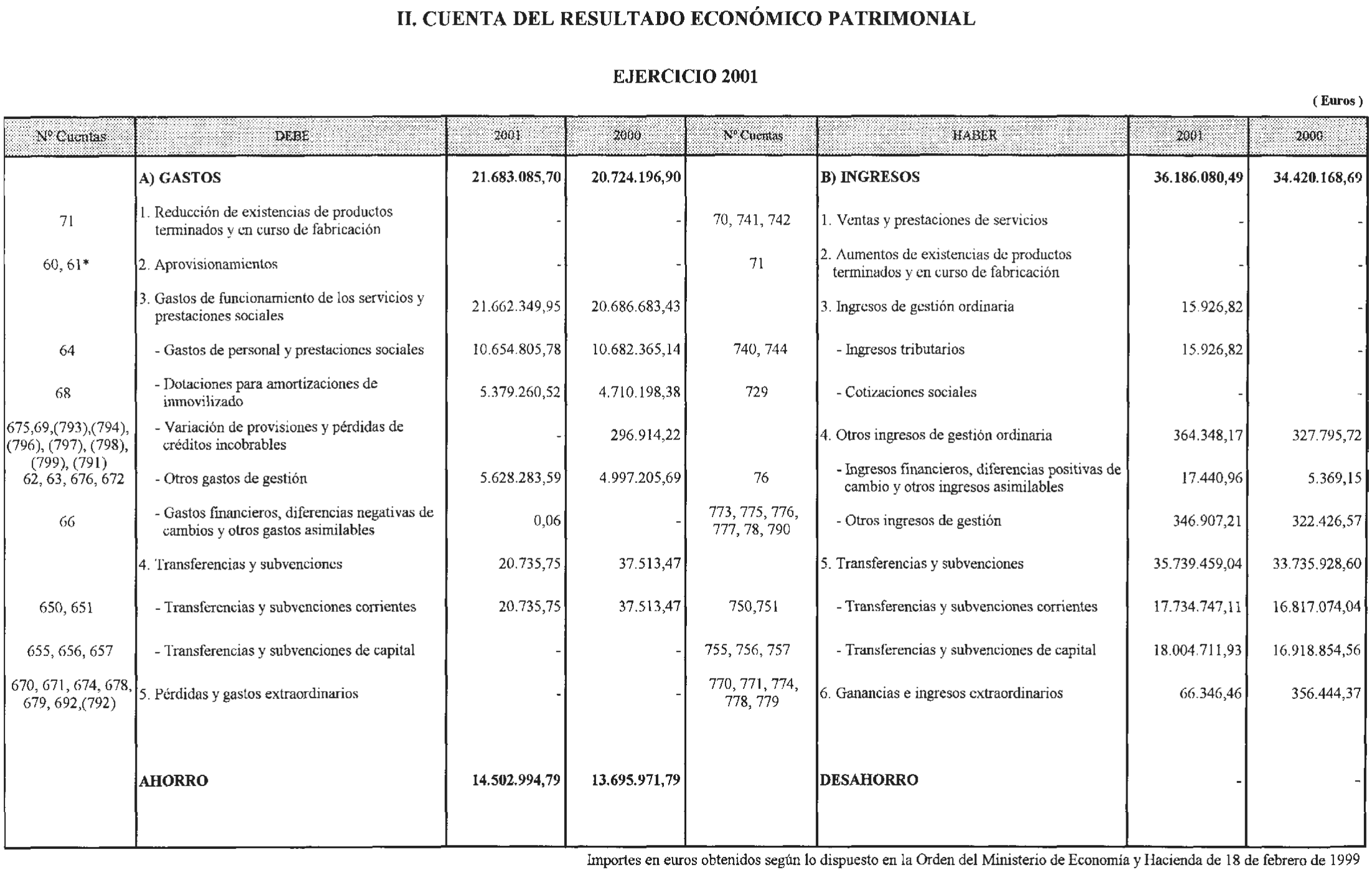 Imagen: /datos/imagenes/disp/2002/280/22783_14713649_image9.png