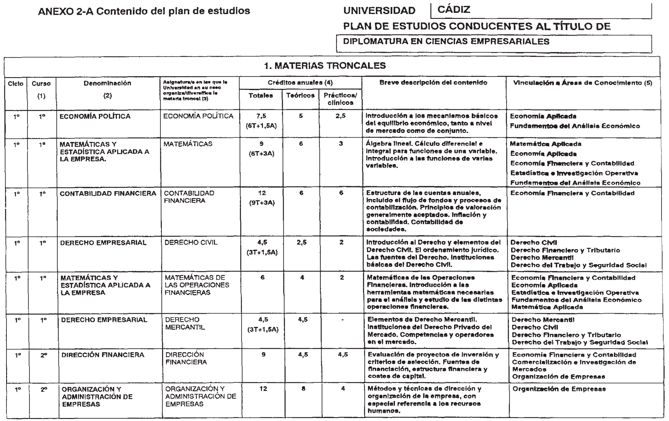 Imagen: /datos/imagenes/disp/2002/280/22803_8851145_image1.png