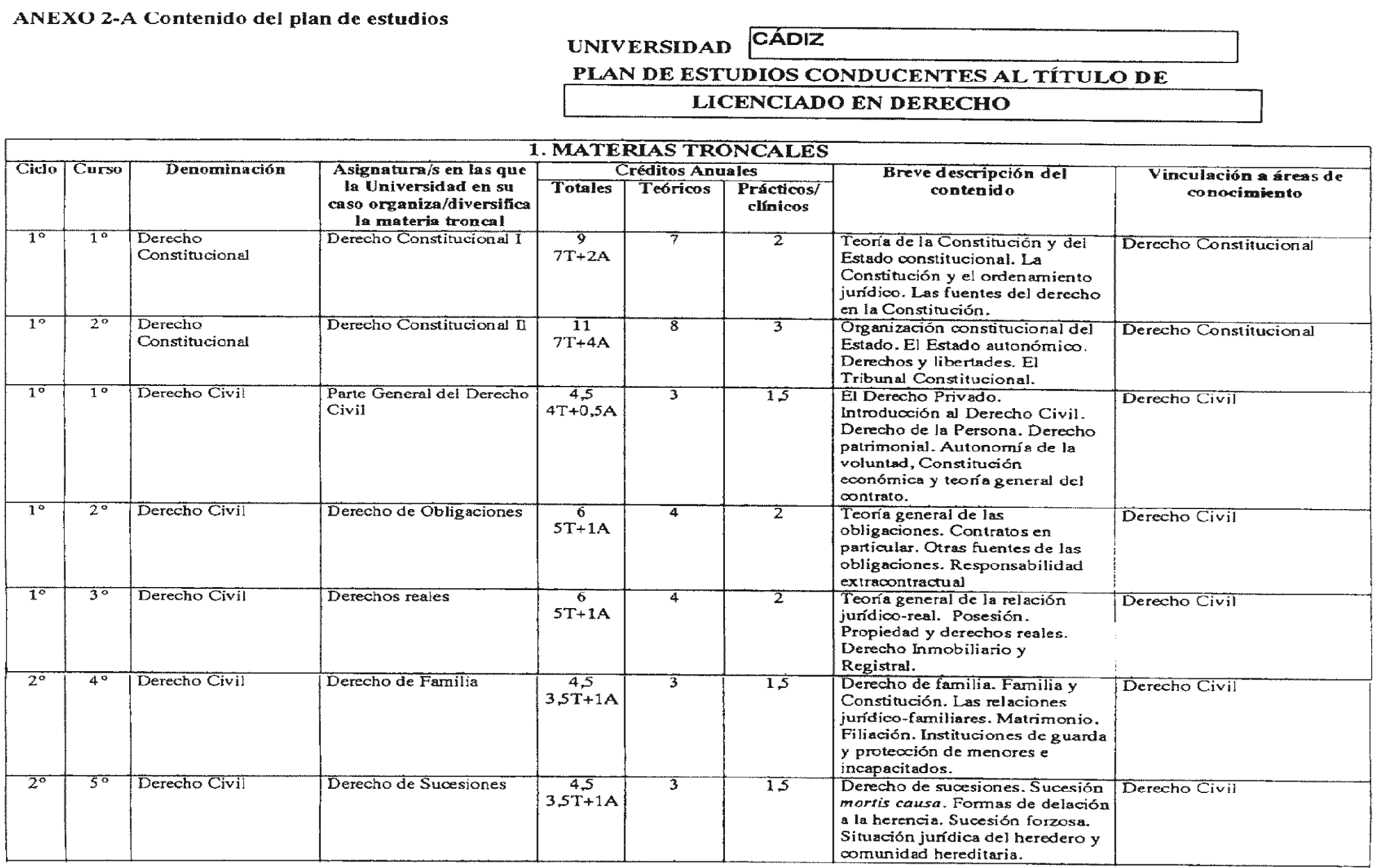 Imagen: /datos/imagenes/disp/2002/280/22804_8851442_image1.png