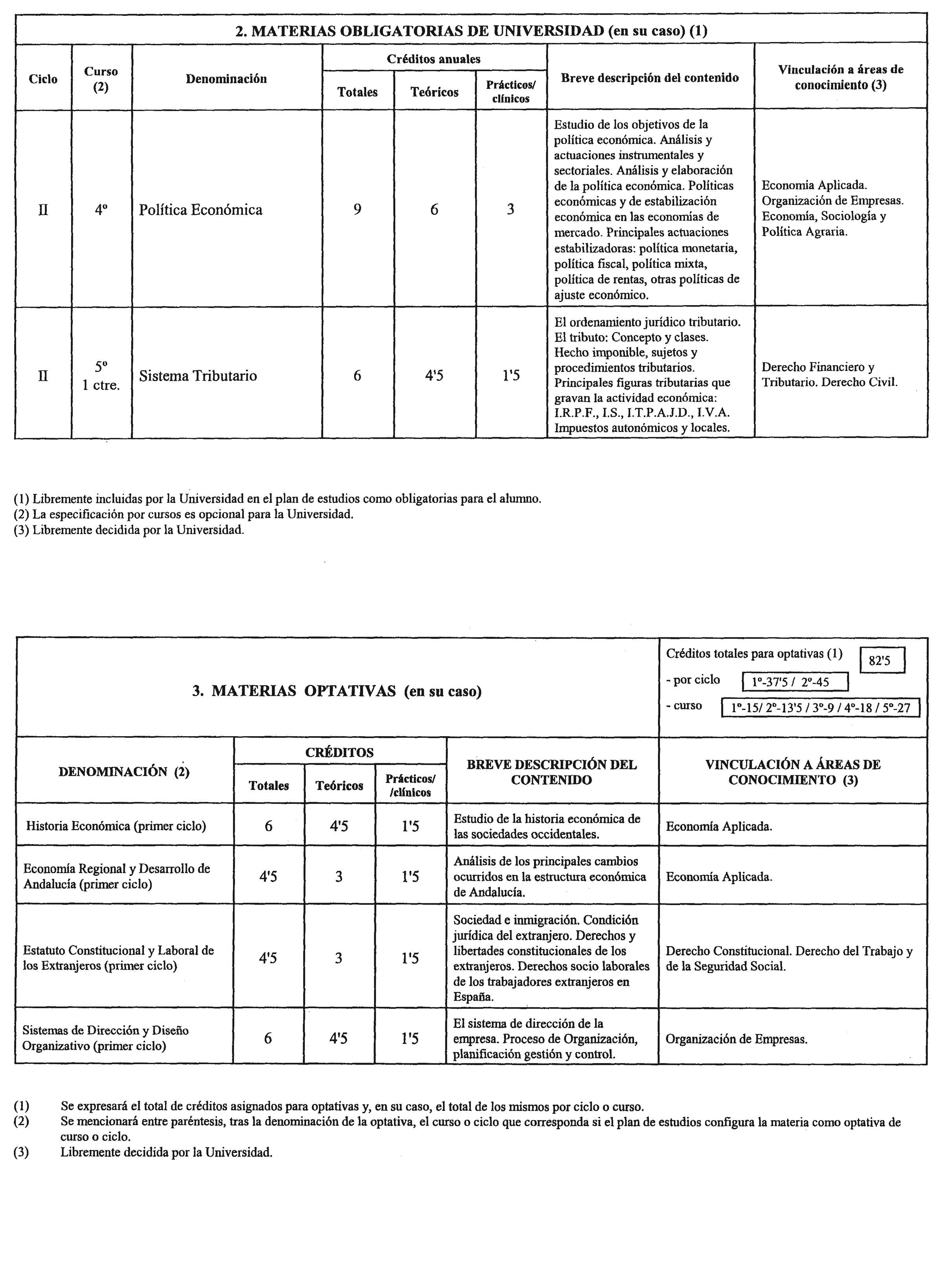 Imagen: /datos/imagenes/disp/2002/280/22805_8851479_image5.png