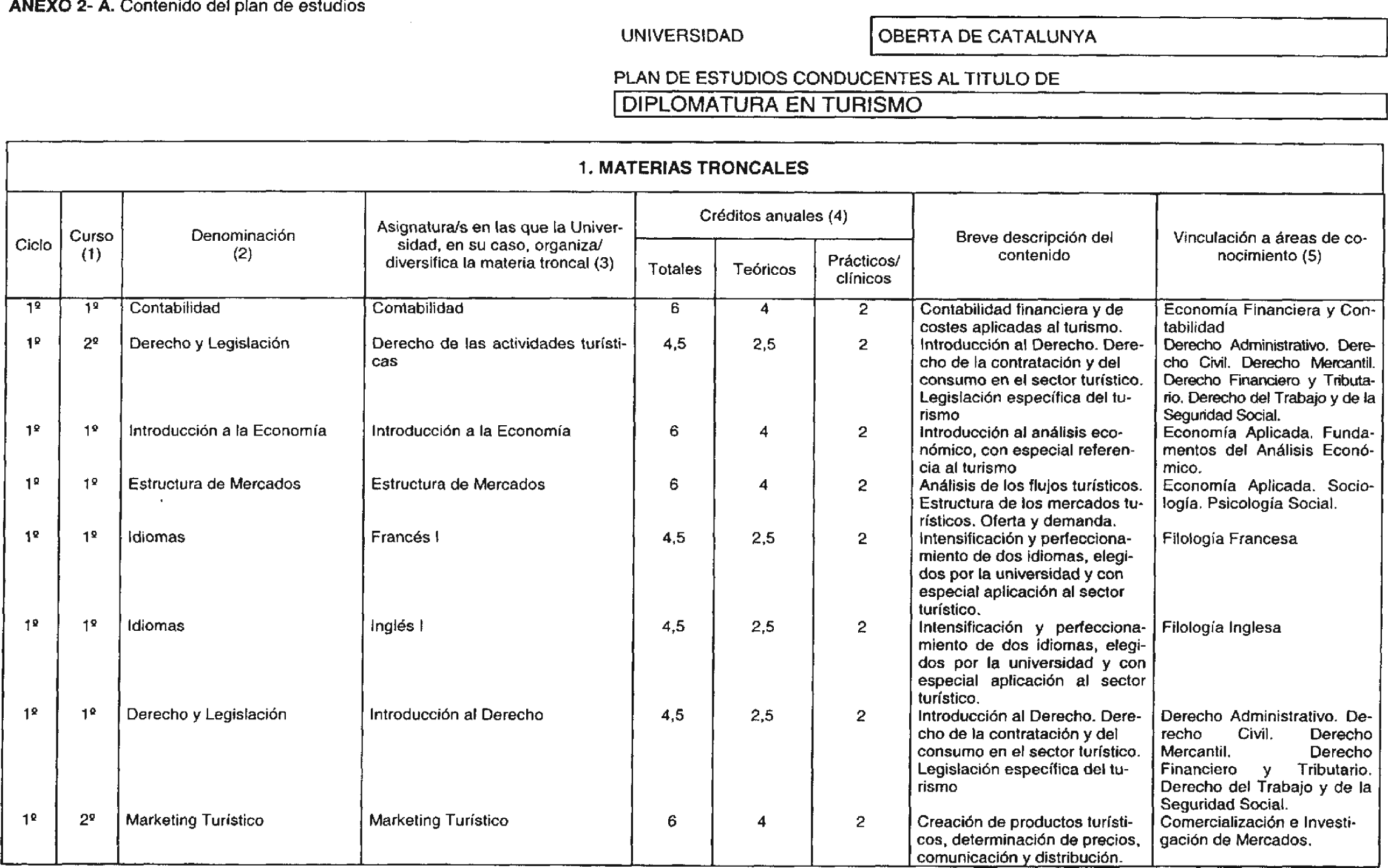 Imagen: /datos/imagenes/disp/2002/295/24038_8856015_image1.png