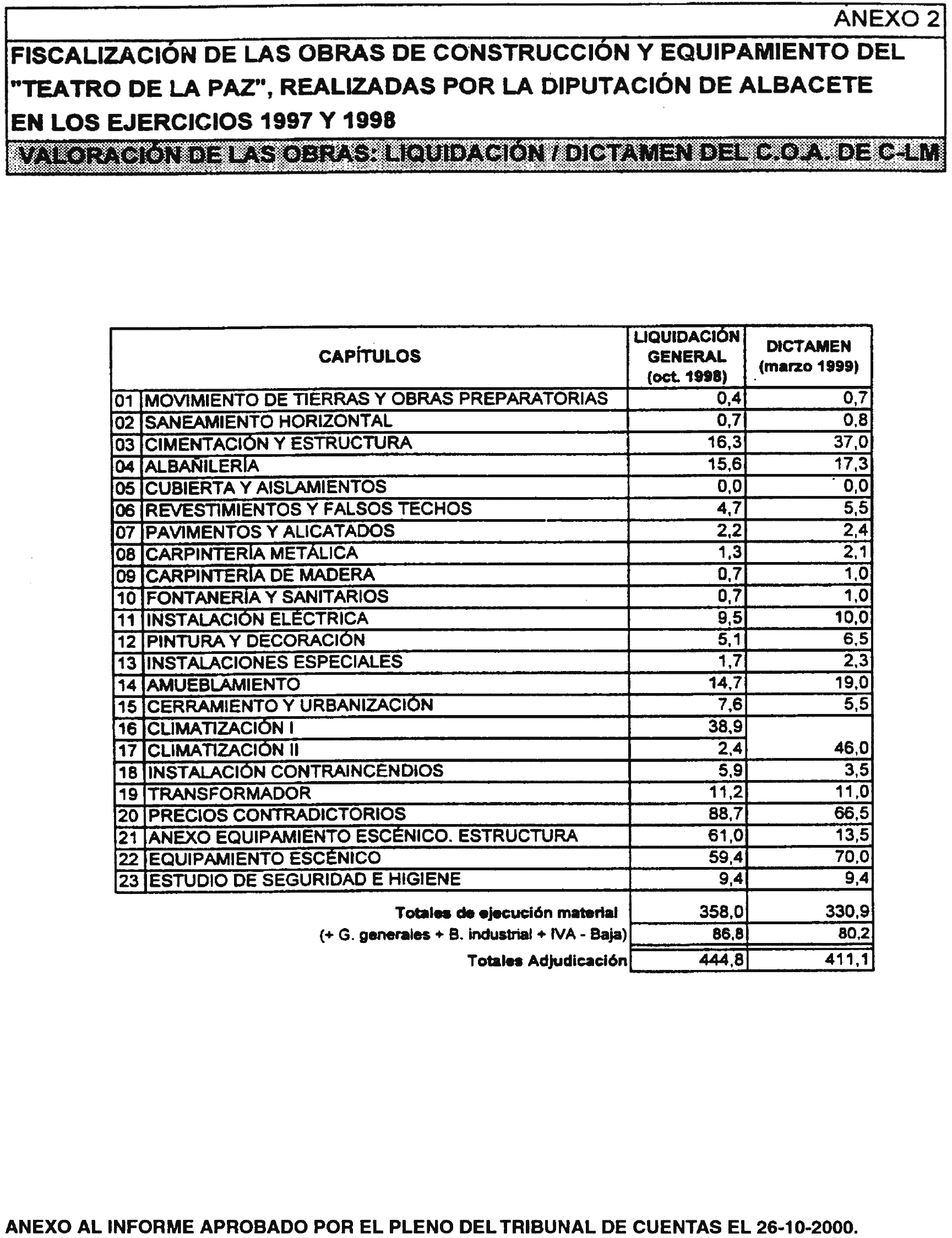 Imagen: /datos/imagenes/disp/2002/297/24195_14726410_image8.png