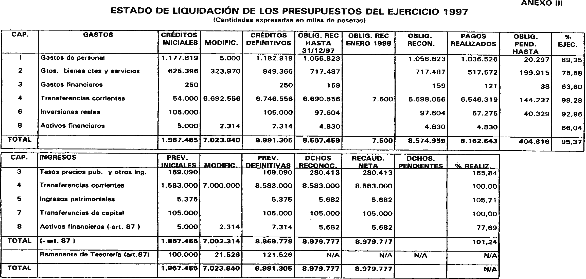 Imagen: /datos/imagenes/disp/2002/297/24196_14731281_image14.png