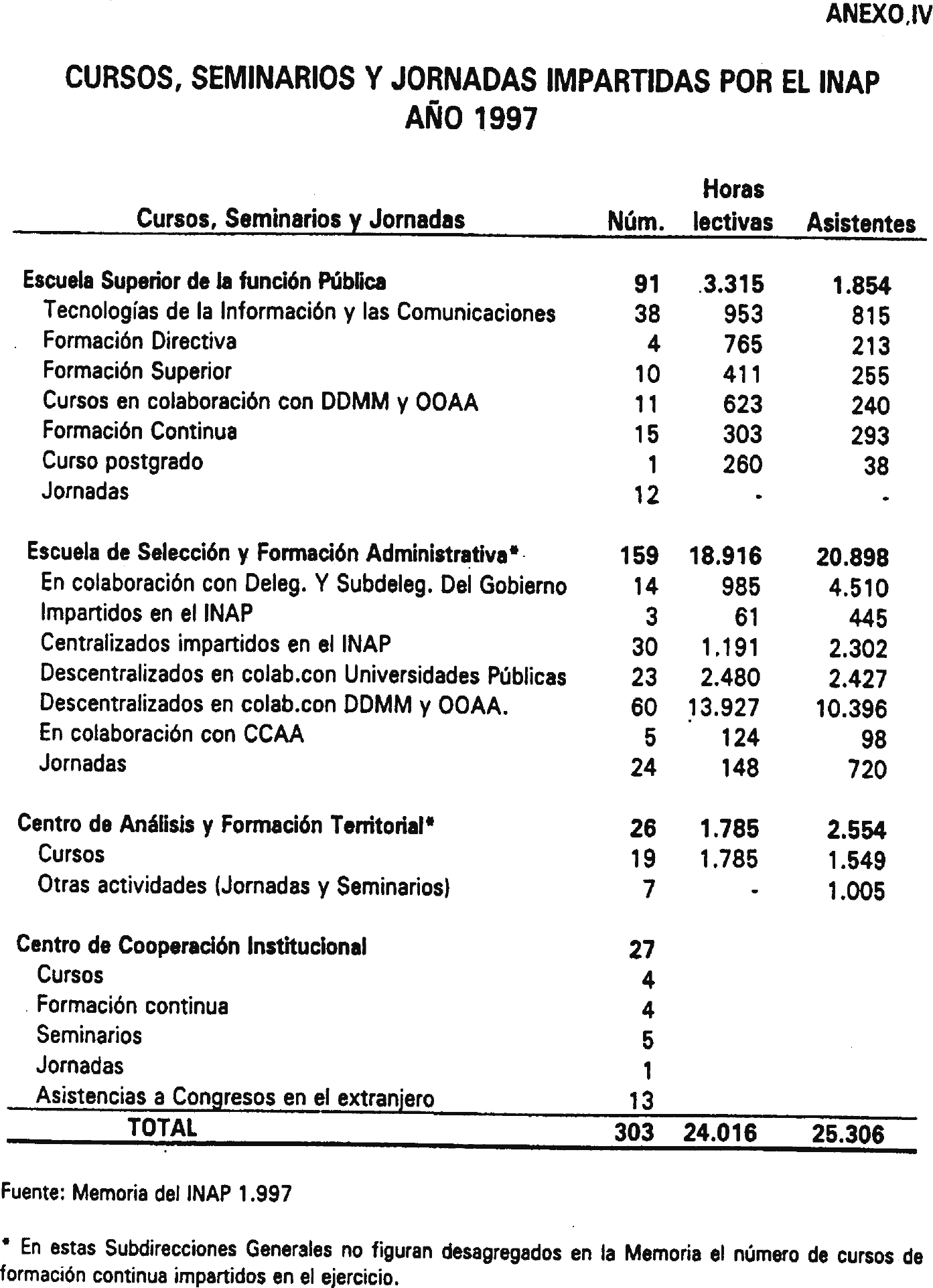 Imagen: /datos/imagenes/disp/2002/297/24196_14731281_image15.png
