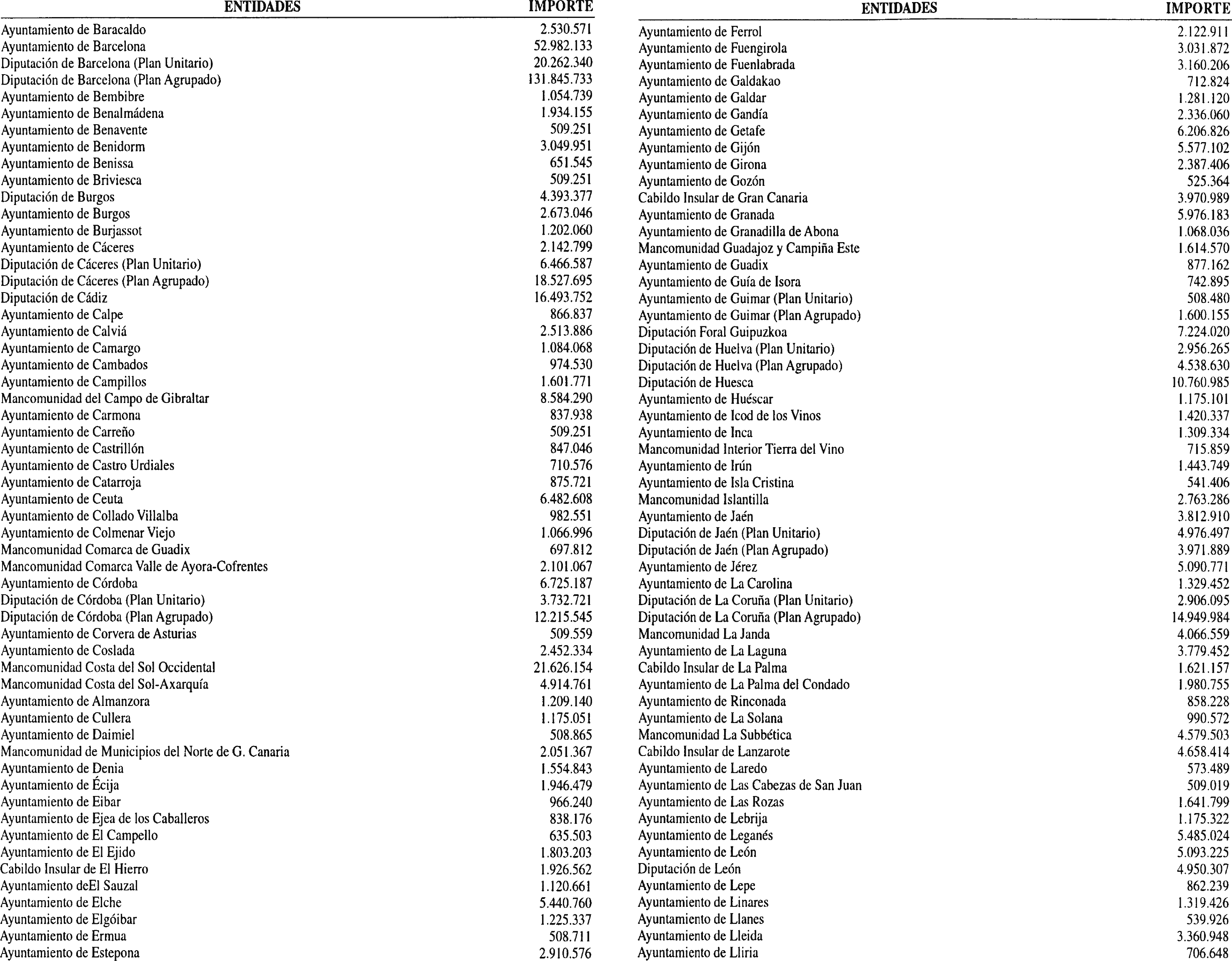 Imagen: /datos/imagenes/disp/2002/297/24196_14731281_image18.png