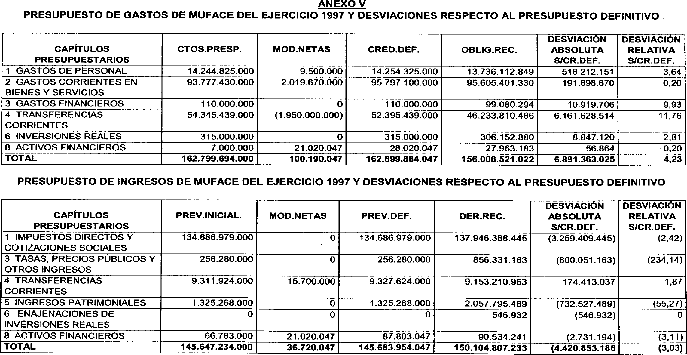 Imagen: /datos/imagenes/disp/2002/297/24197_14730400_image34.png