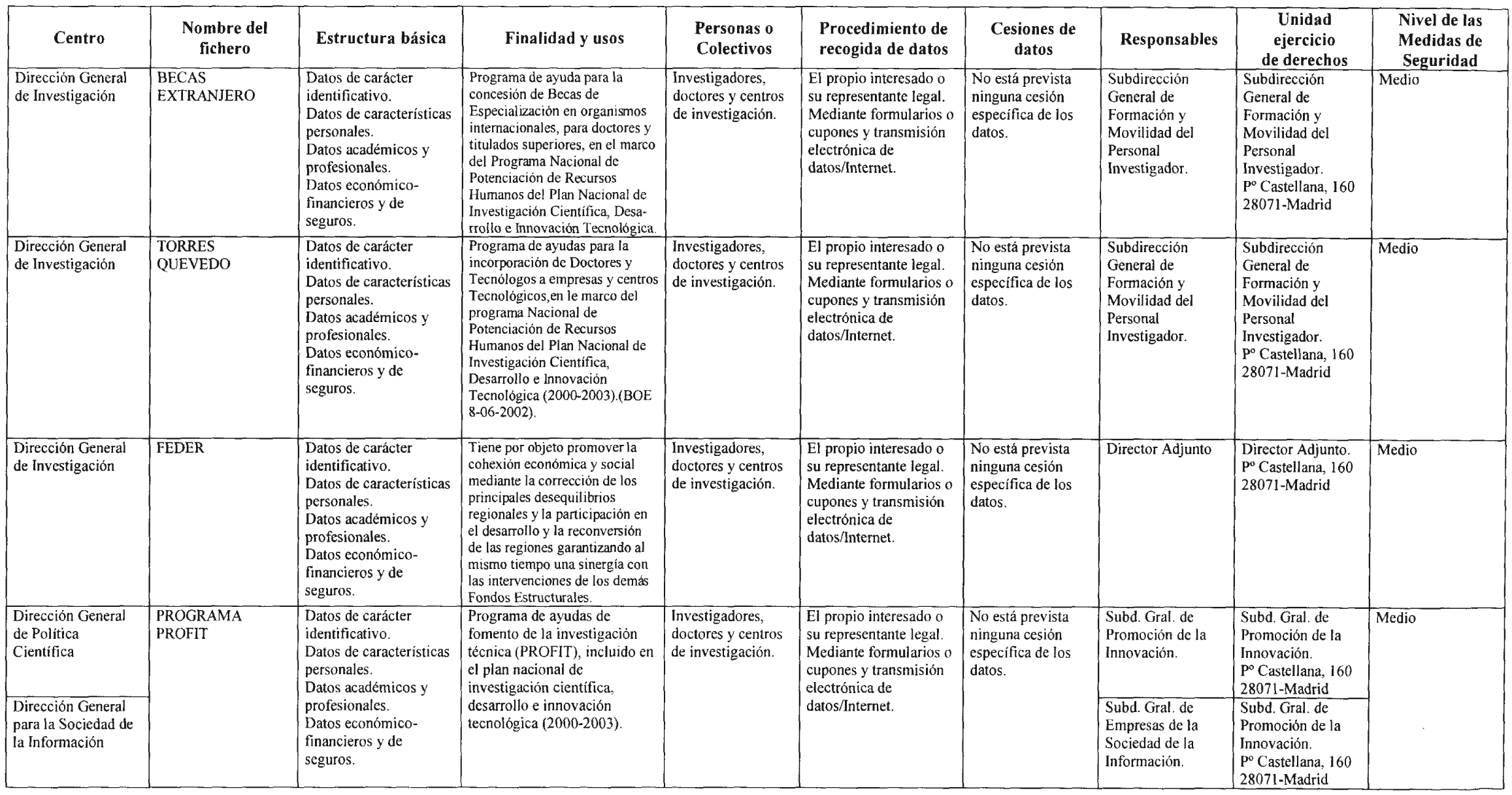 Imagen: /datos/imagenes/disp/2002/298/24340_8163585_image11.png