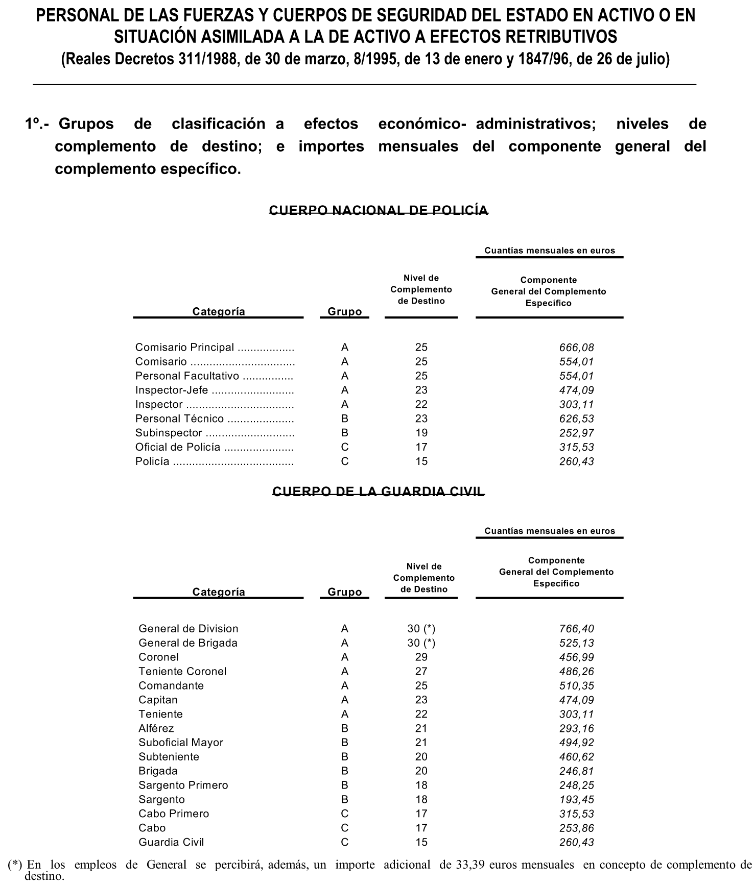 Imagen: /datos/imagenes/disp/2002/3/00056_8750737_image18.png