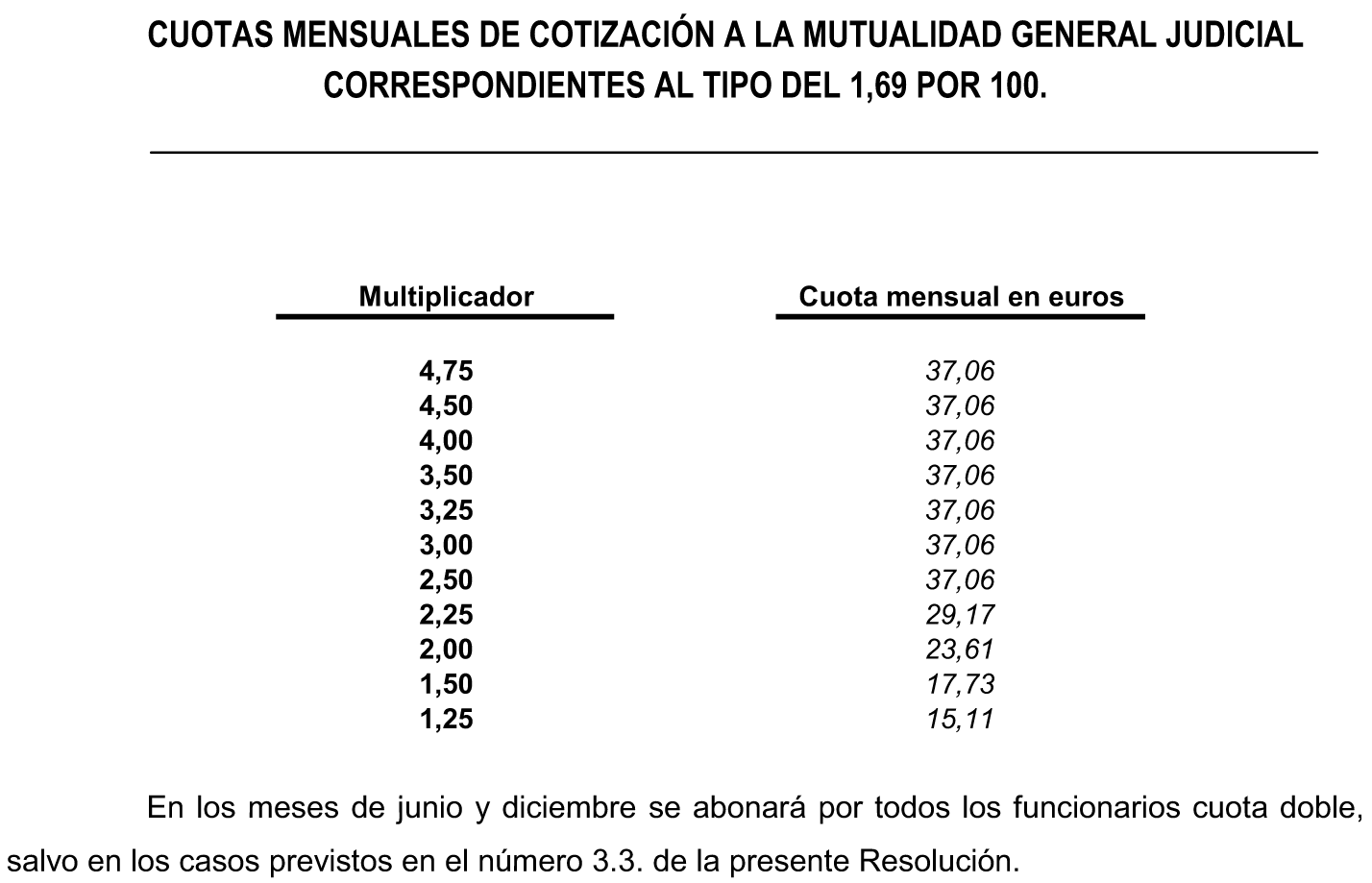 Imagen: /datos/imagenes/disp/2002/3/00056_8750737_image29.png