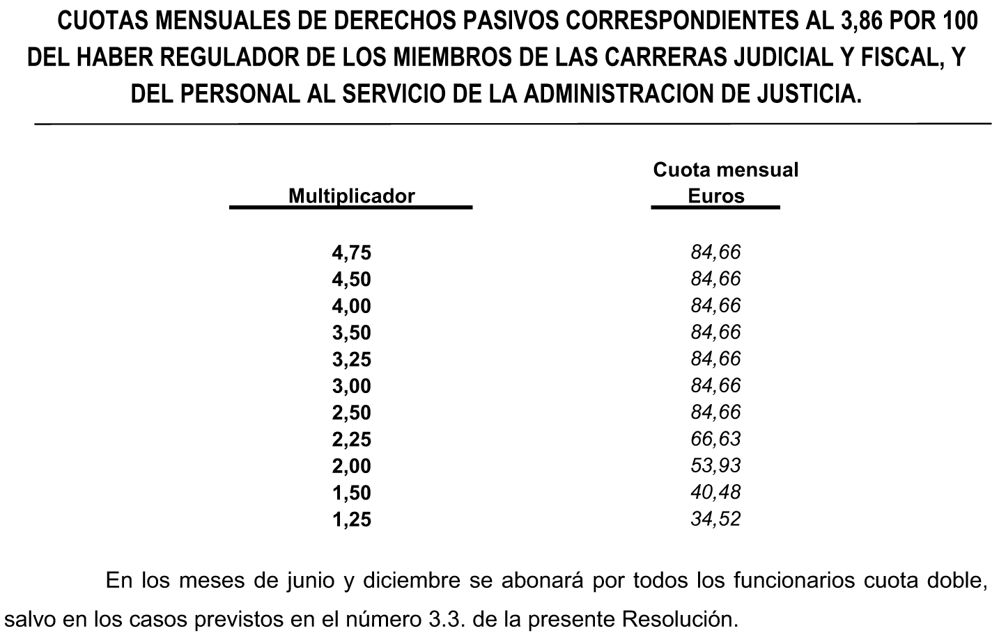 Imagen: /datos/imagenes/disp/2002/3/00056_8750737_image31.png