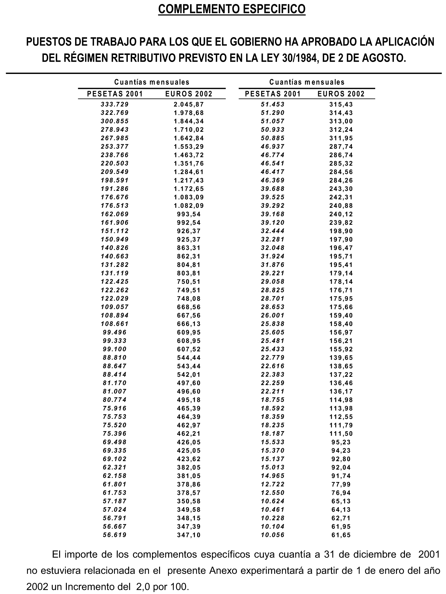 Imagen: /datos/imagenes/disp/2002/3/00056_8750737_image7.png