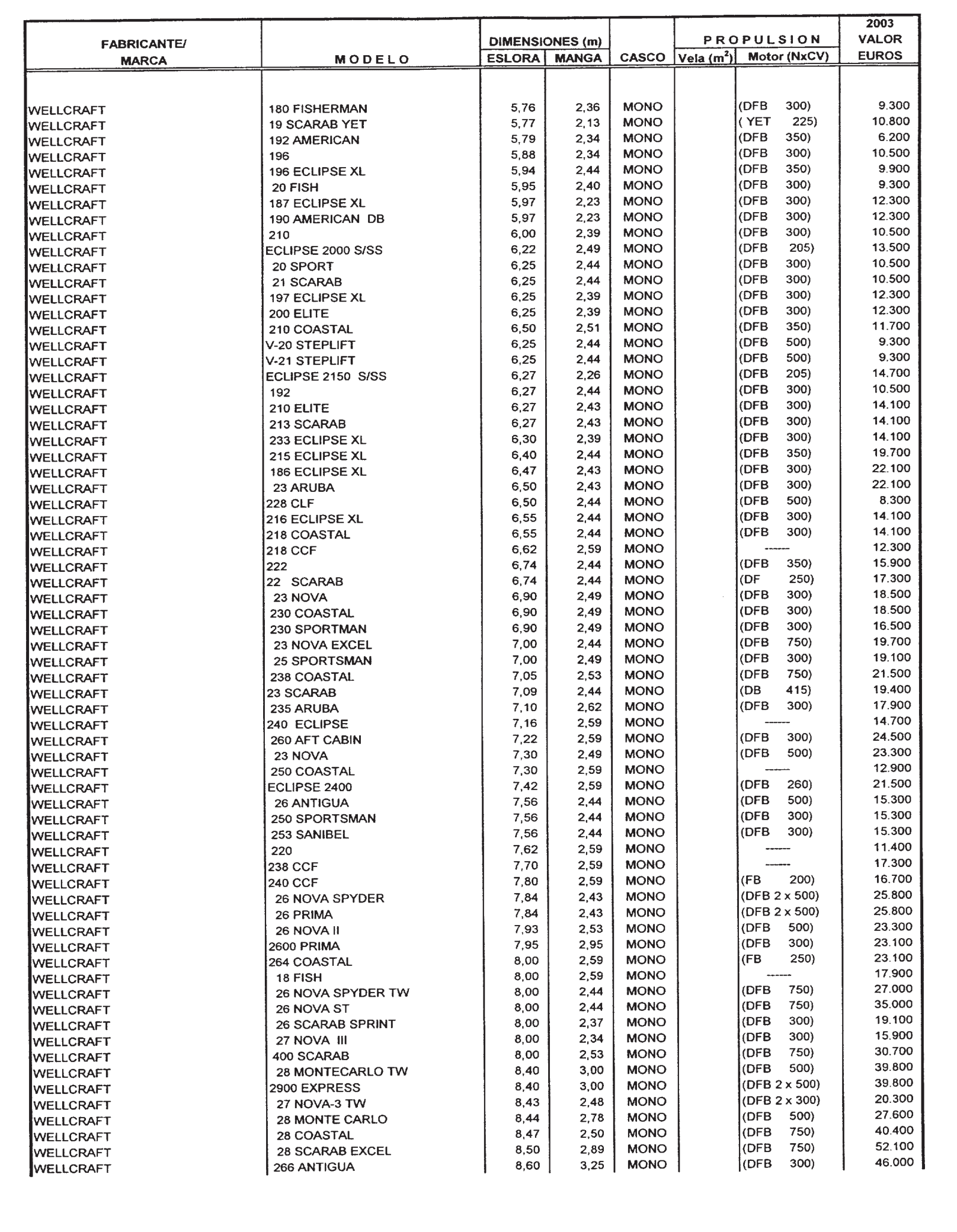 Imagen: /datos/imagenes/disp/2002/300/24436_8163560_image100.png