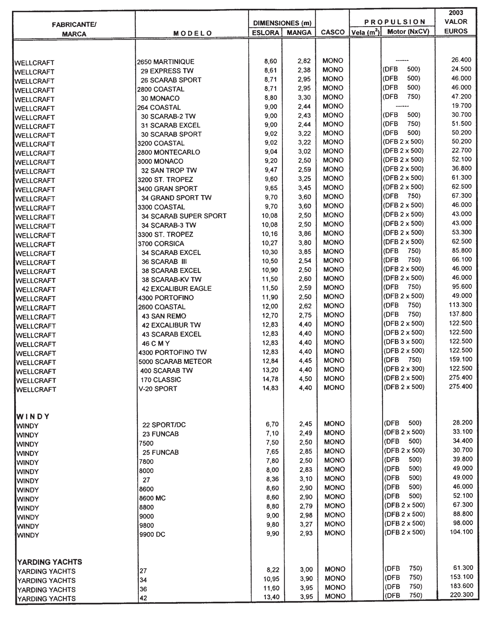 Imagen: /datos/imagenes/disp/2002/300/24436_8163560_image101.png