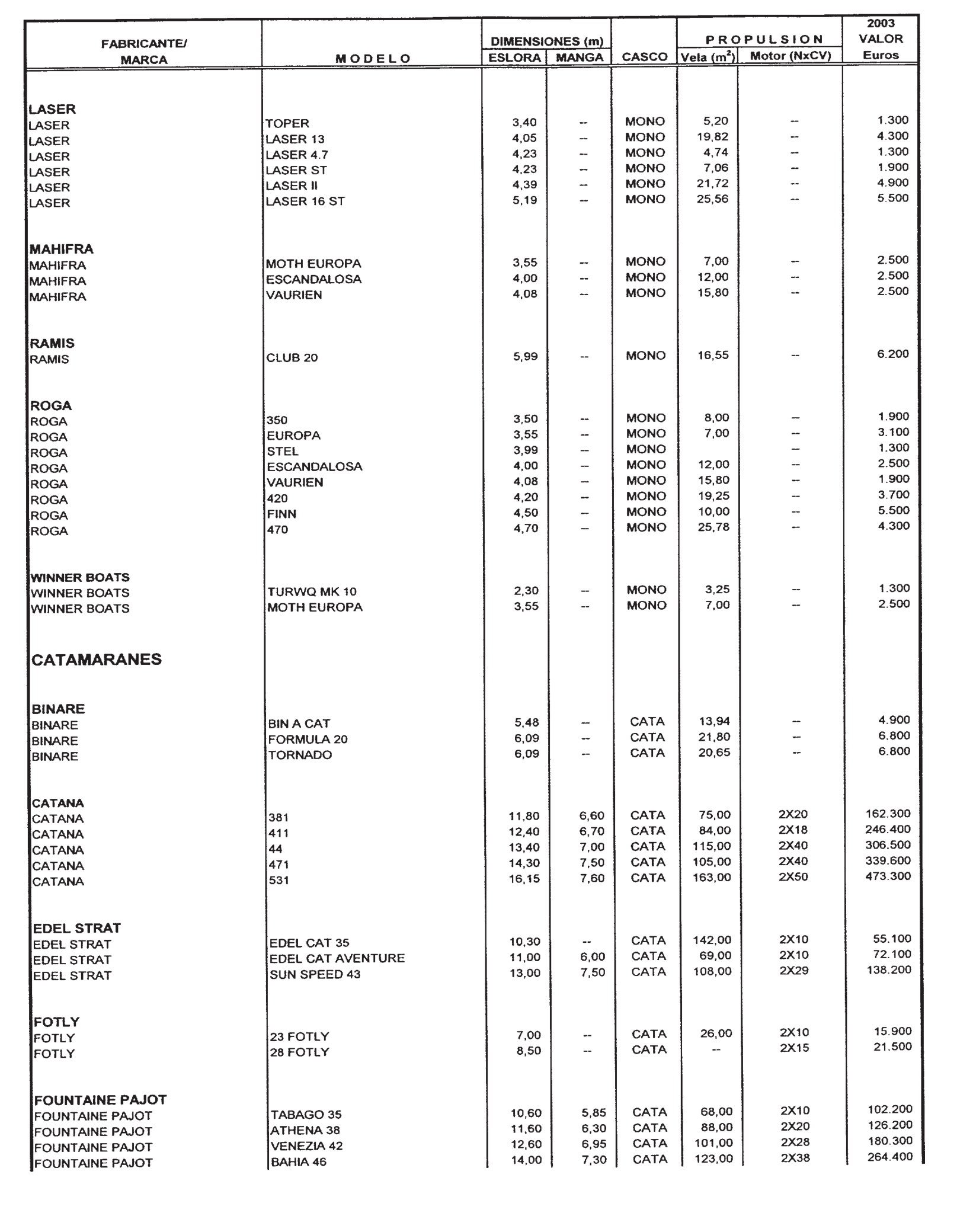 Imagen: /datos/imagenes/disp/2002/300/24436_8163560_image103.png