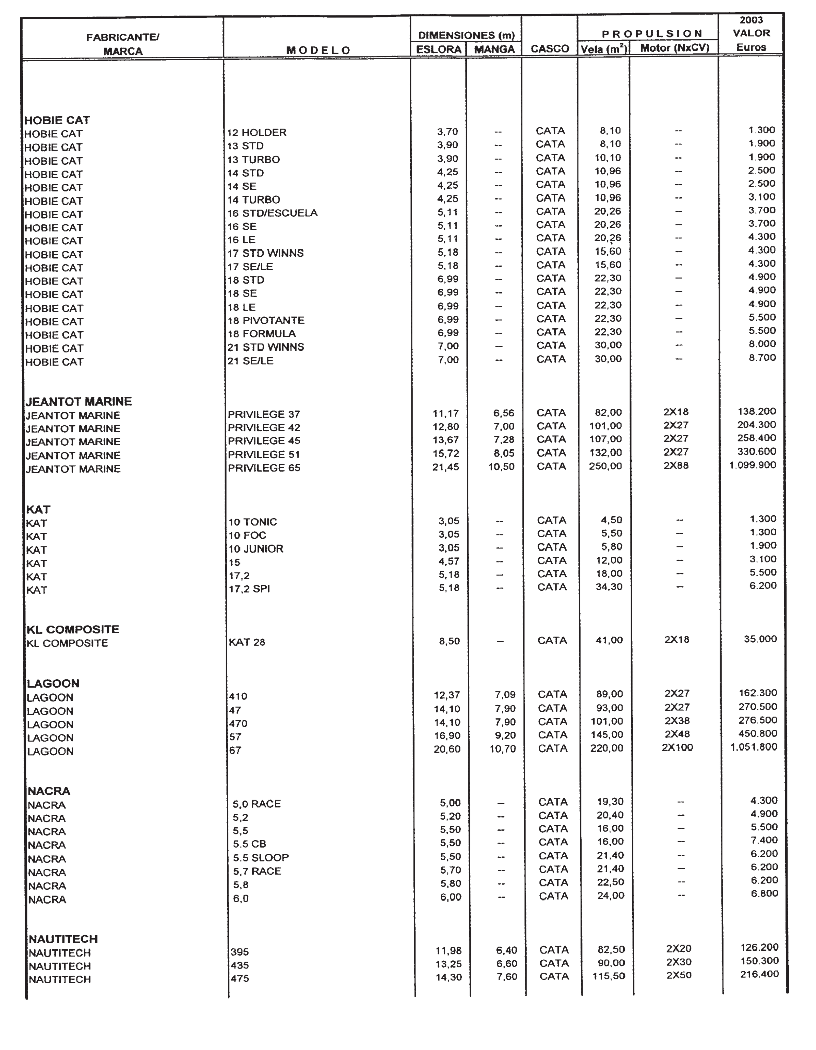 Imagen: /datos/imagenes/disp/2002/300/24436_8163560_image104.png