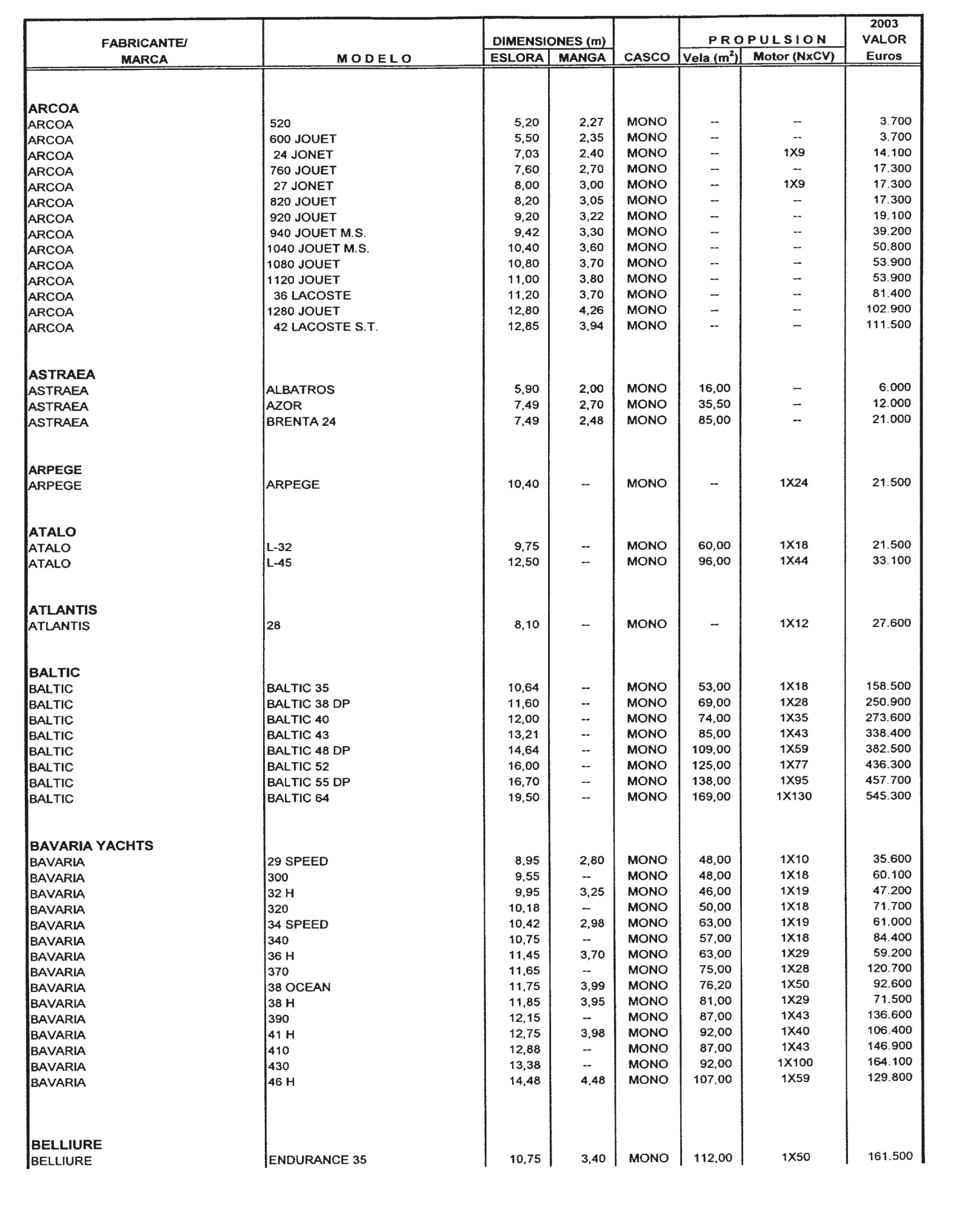 Imagen: /datos/imagenes/disp/2002/300/24436_8163560_image106.png