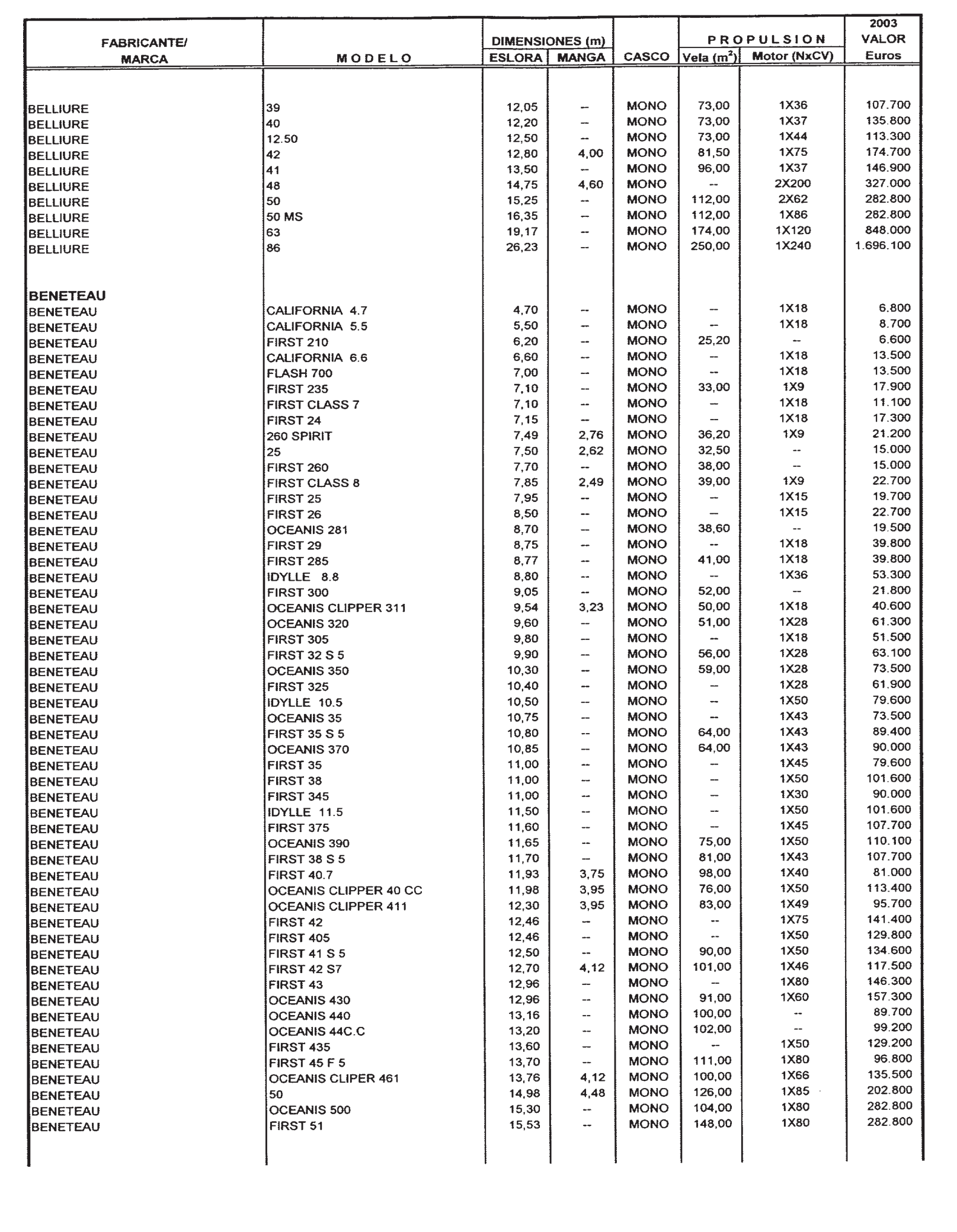 Imagen: /datos/imagenes/disp/2002/300/24436_8163560_image107.png