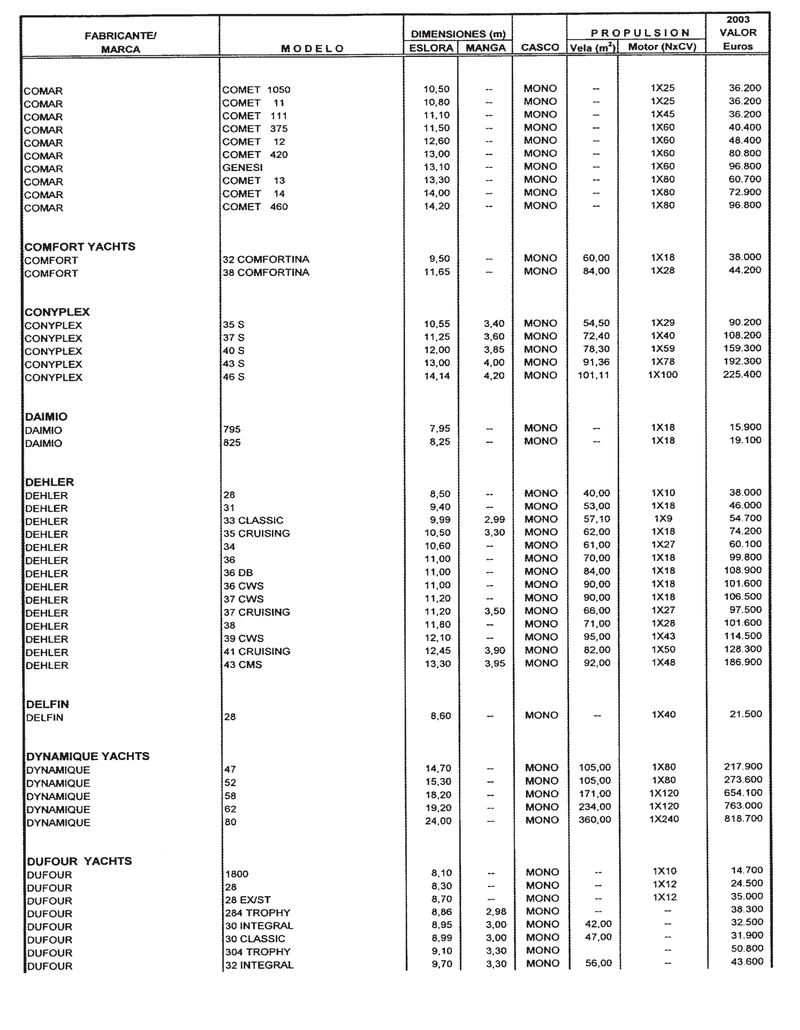 Imagen: /datos/imagenes/disp/2002/300/24436_8163560_image109.png