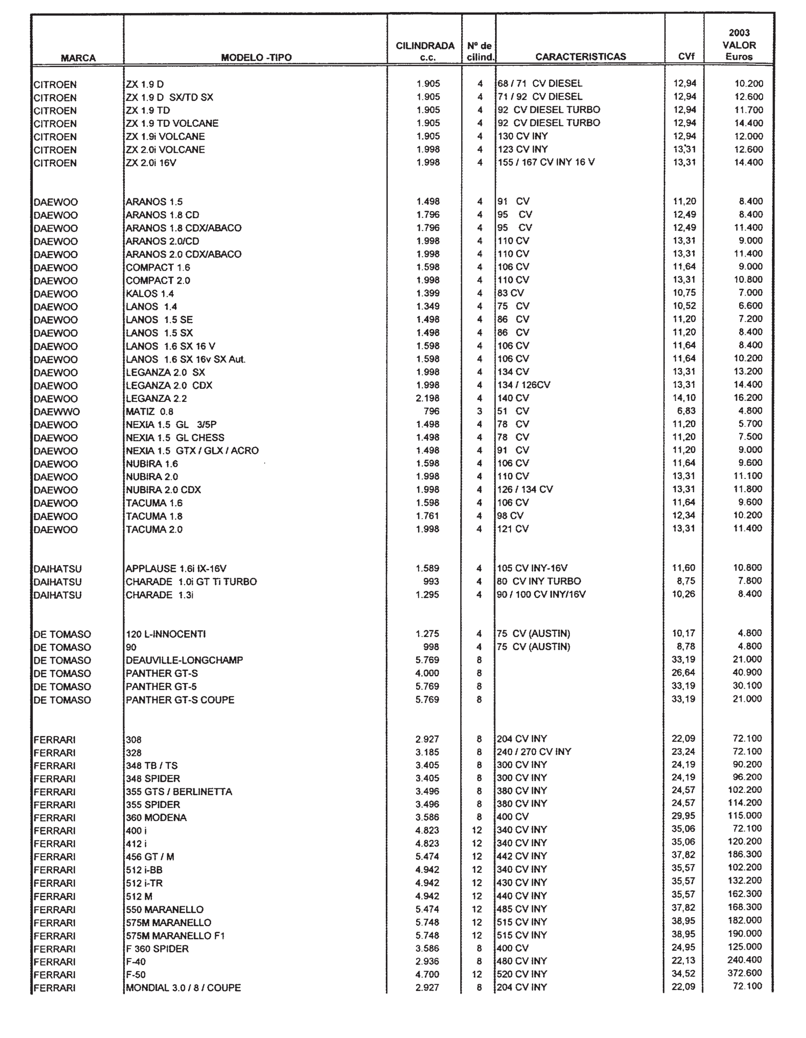 Imagen: /datos/imagenes/disp/2002/300/24436_8163560_image11.png