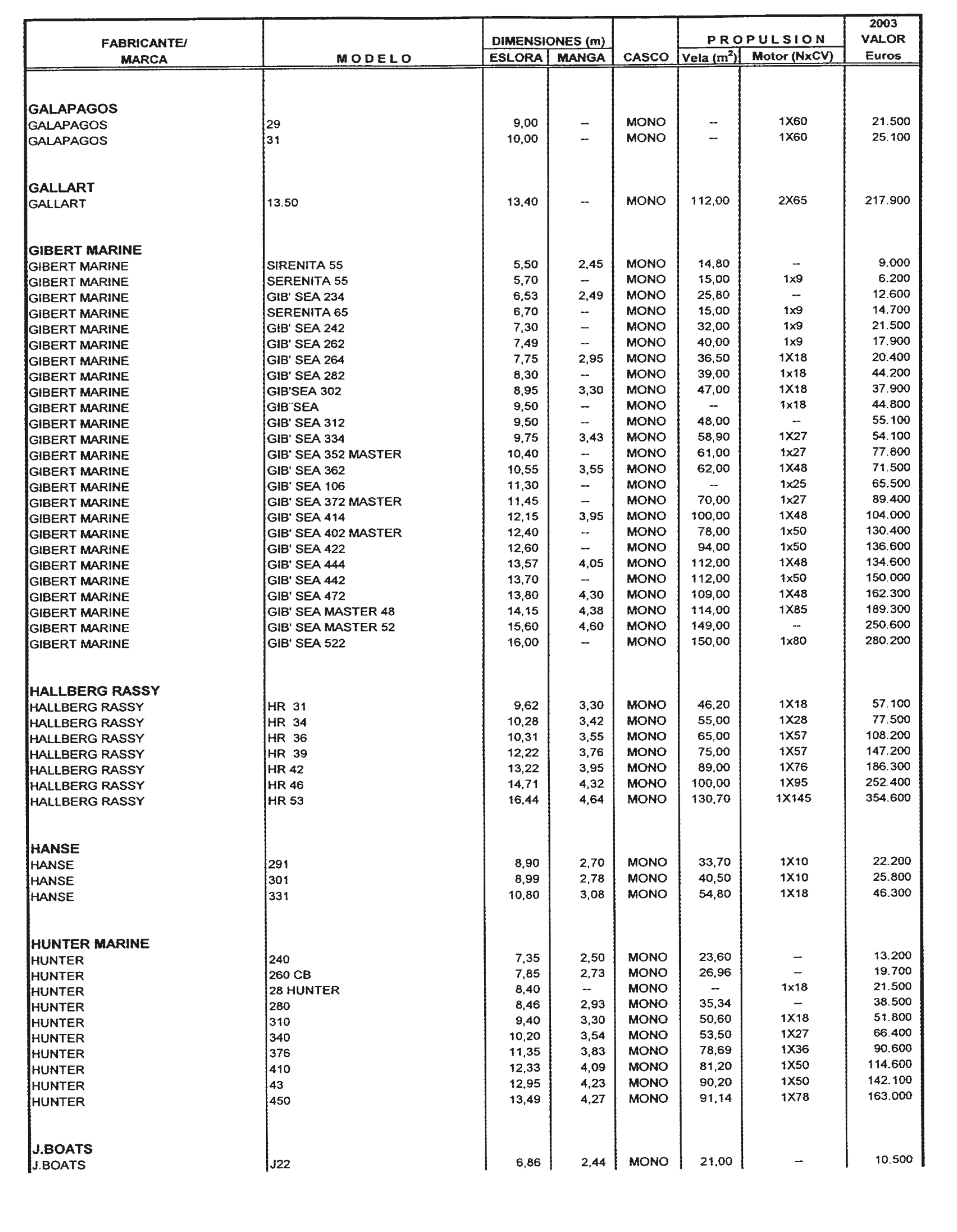 Imagen: /datos/imagenes/disp/2002/300/24436_8163560_image111.png