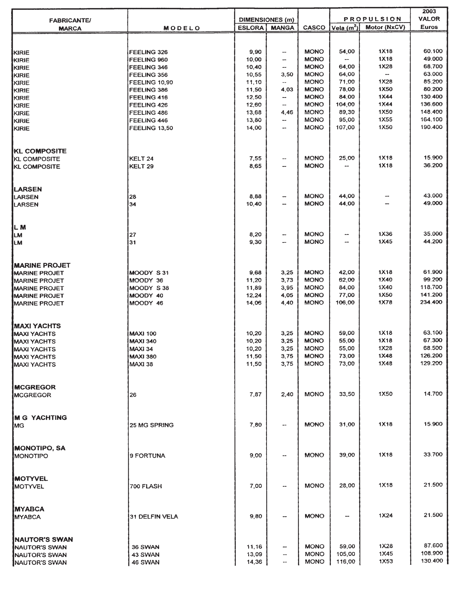 Imagen: /datos/imagenes/disp/2002/300/24436_8163560_image113.png