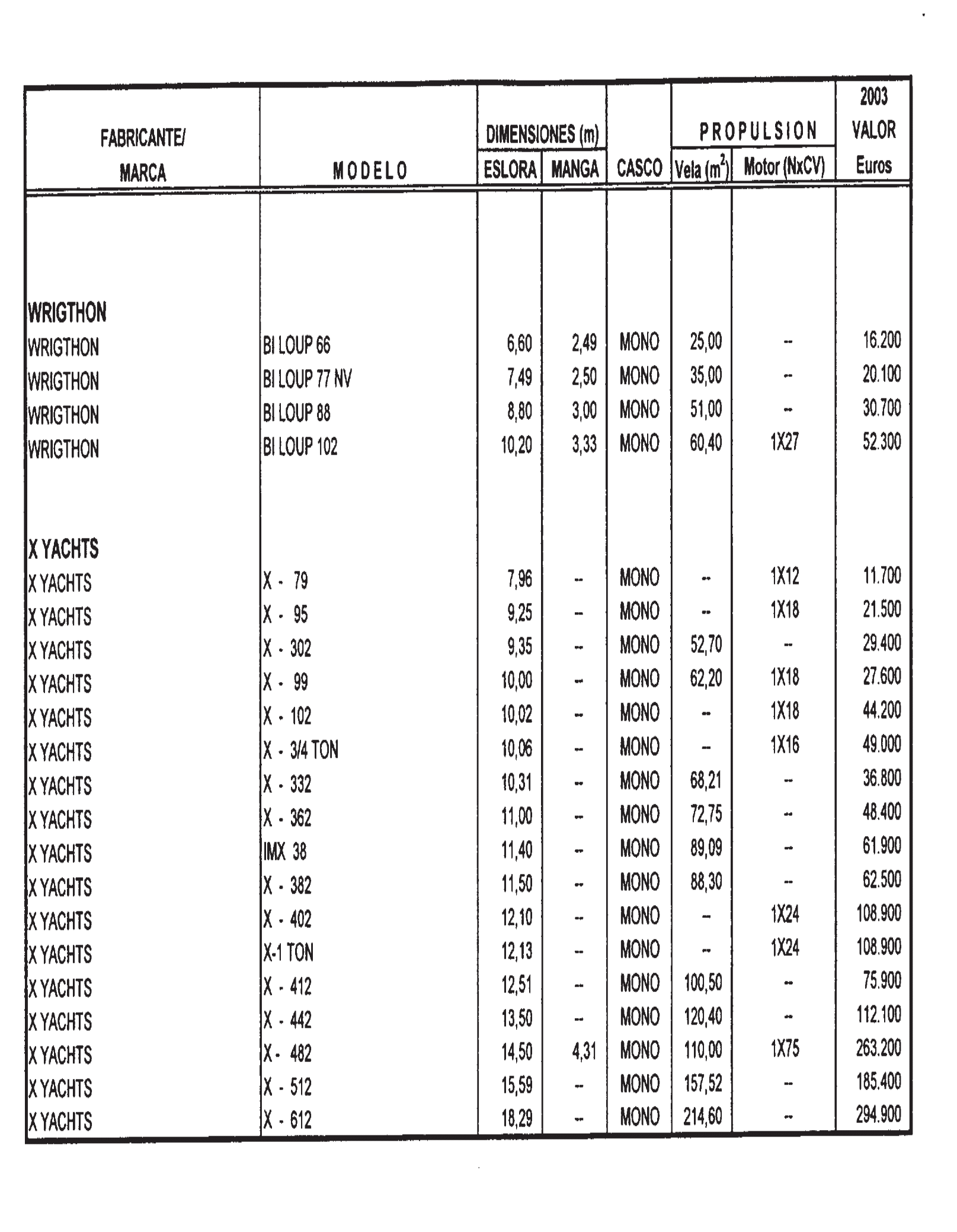 Imagen: /datos/imagenes/disp/2002/300/24436_8163560_image116.png