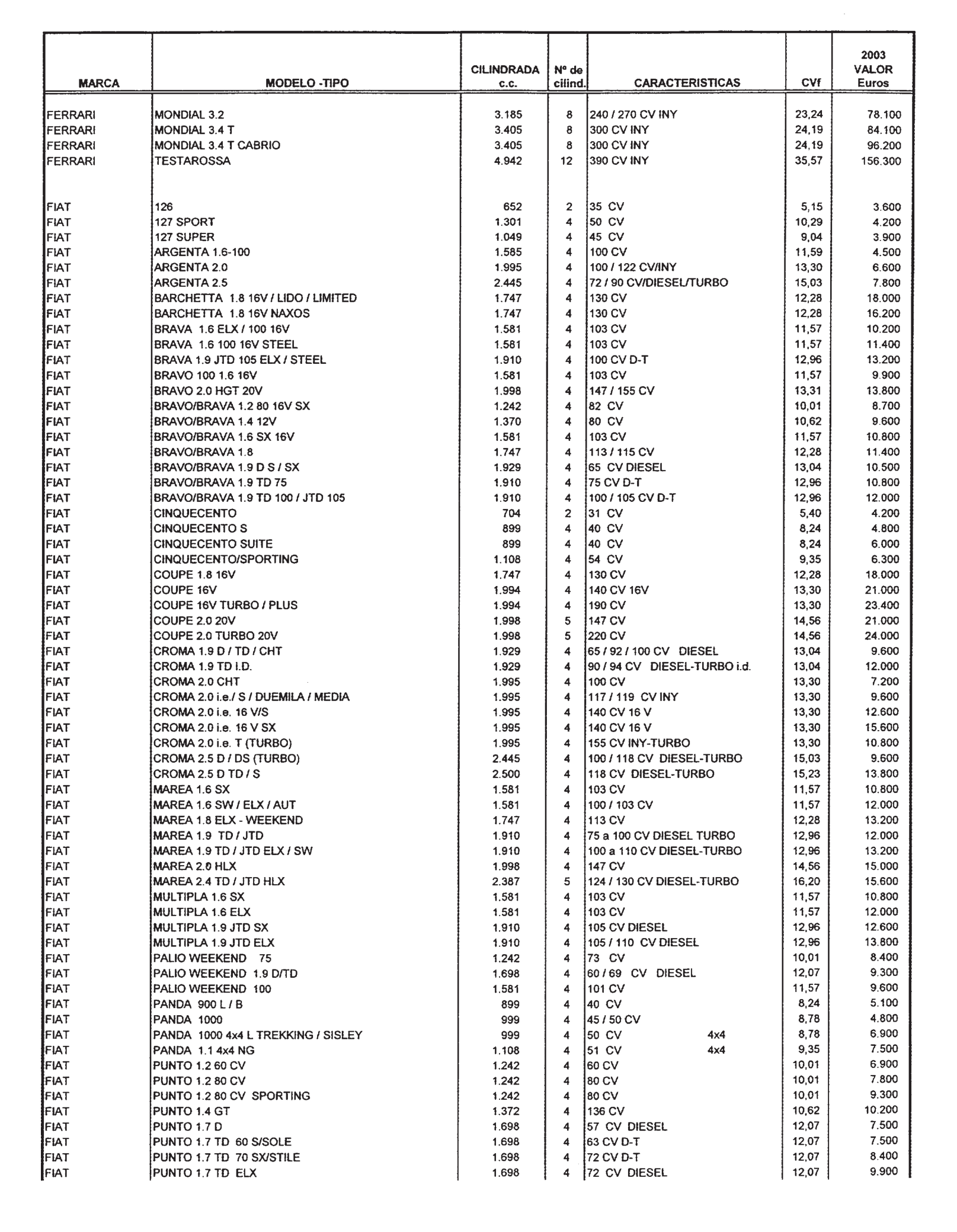 Imagen: /datos/imagenes/disp/2002/300/24436_8163560_image12.png