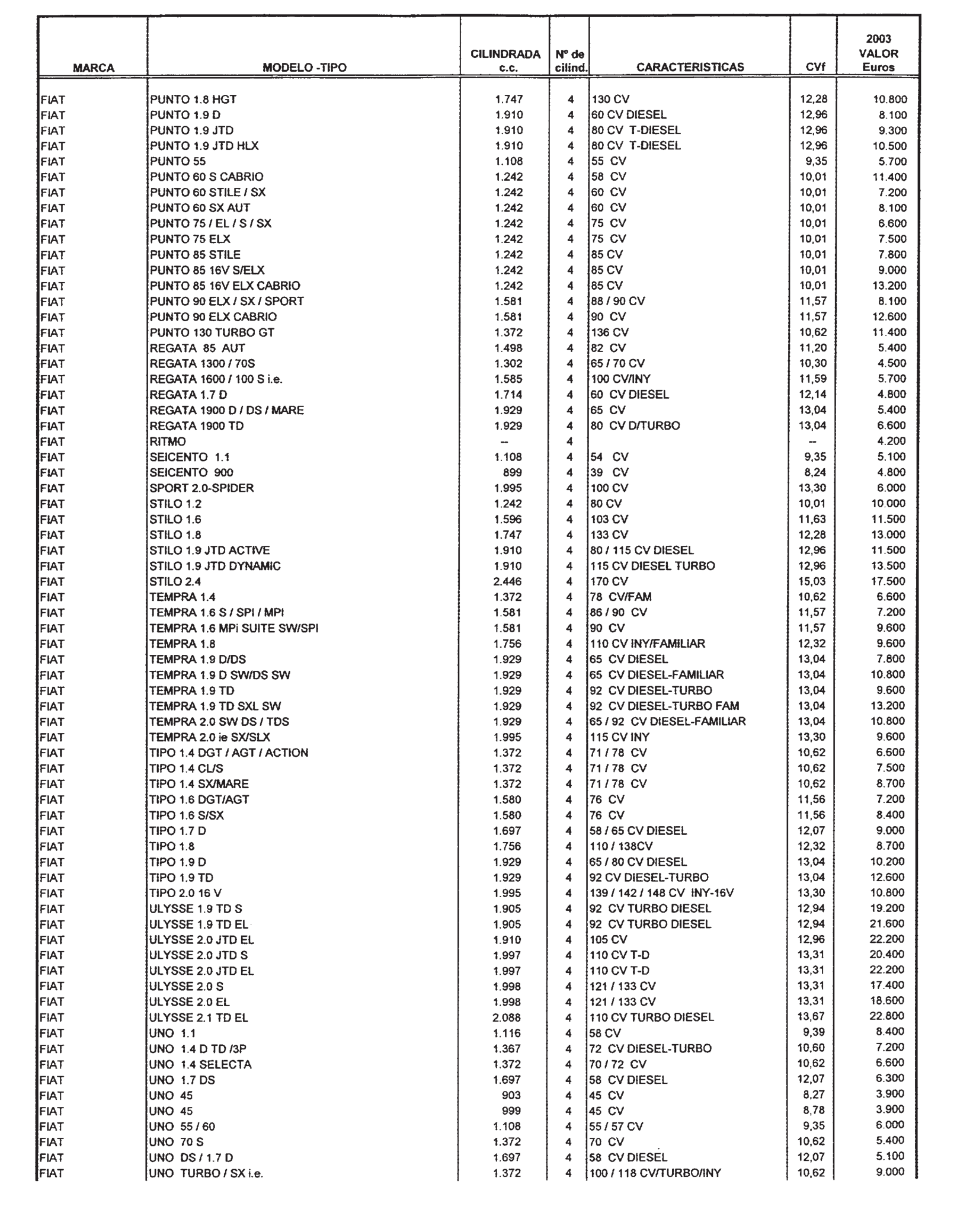 Imagen: /datos/imagenes/disp/2002/300/24436_8163560_image13.png