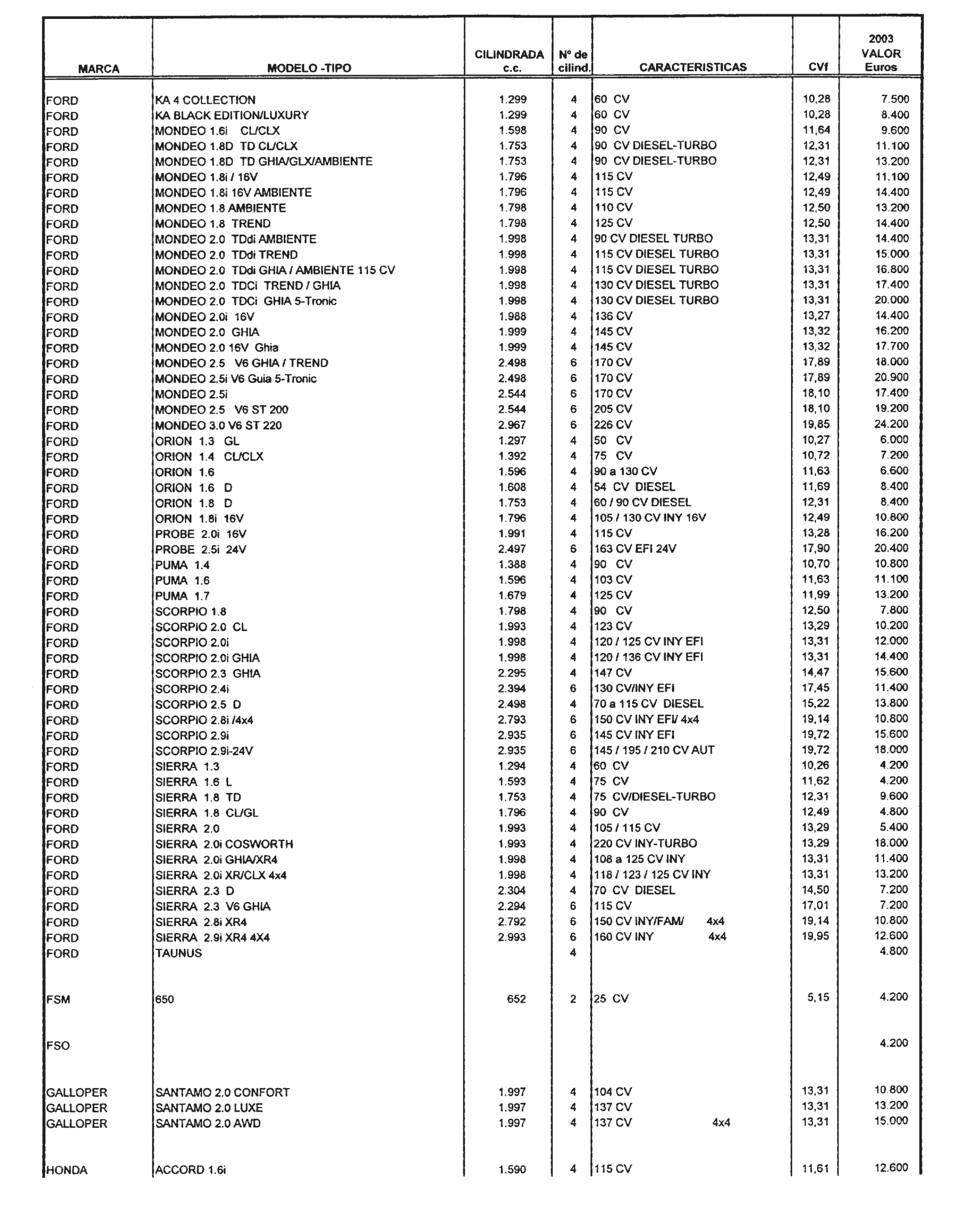 Imagen: /datos/imagenes/disp/2002/300/24436_8163560_image15.png