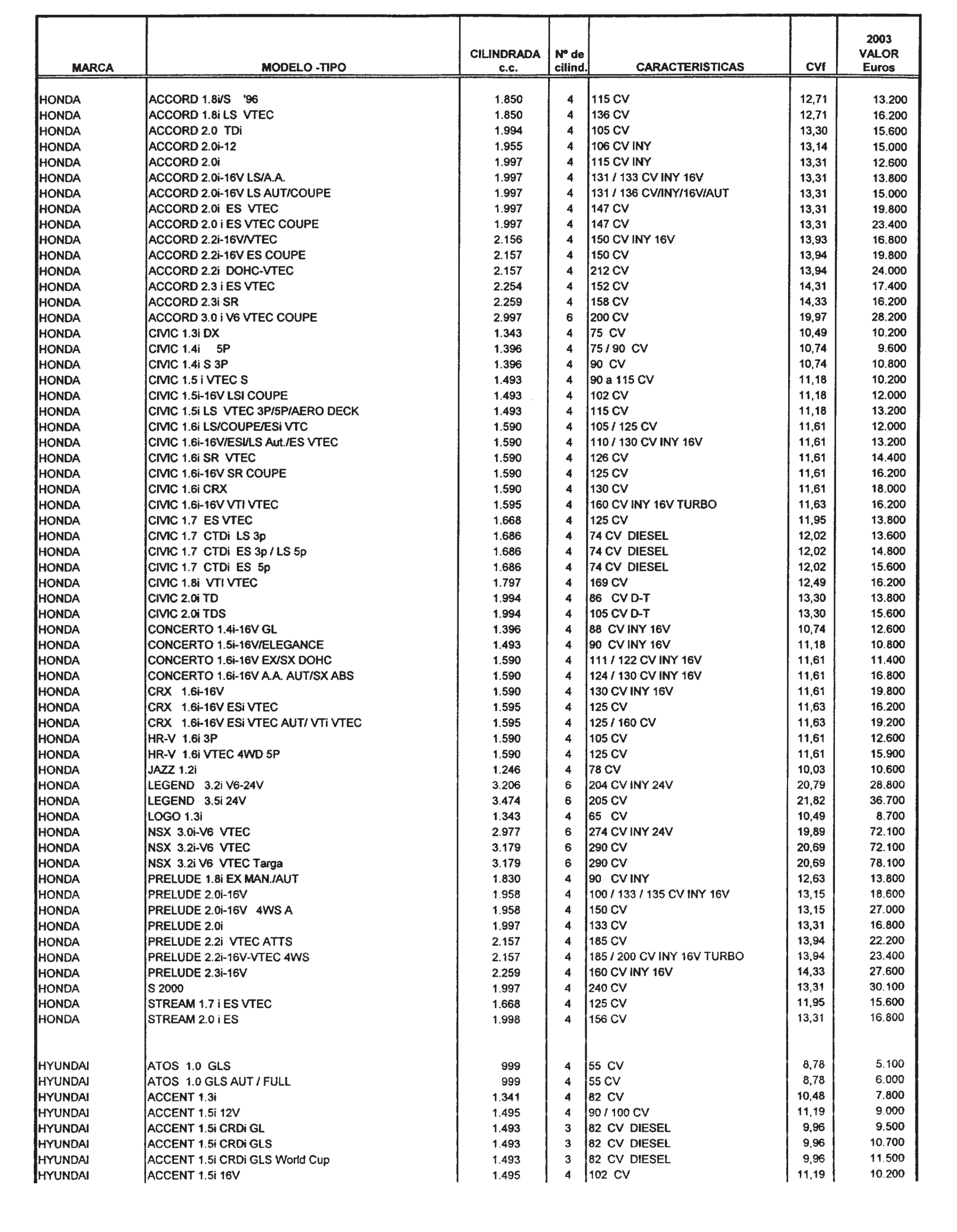 Imagen: /datos/imagenes/disp/2002/300/24436_8163560_image16.png