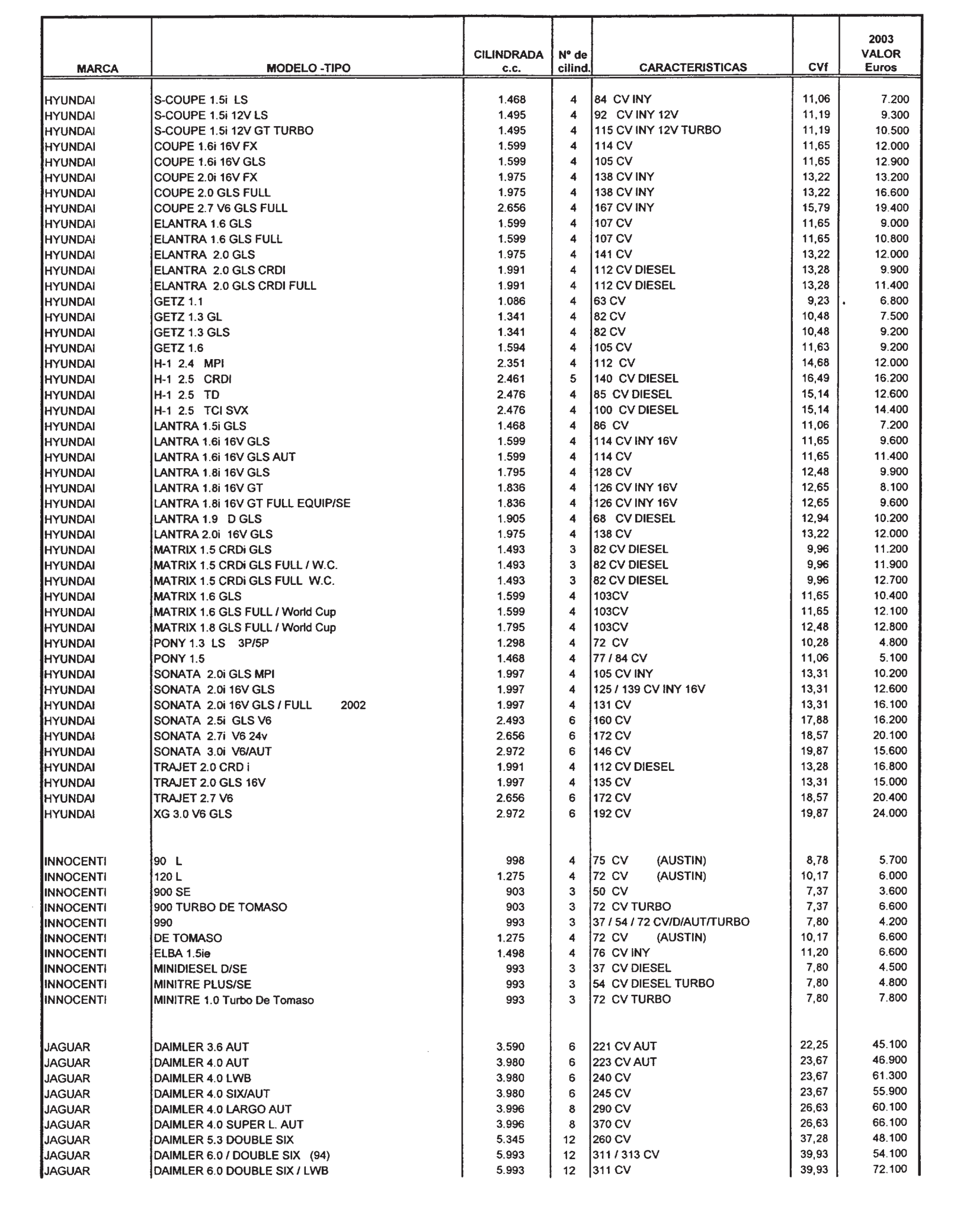 Imagen: /datos/imagenes/disp/2002/300/24436_8163560_image17.png