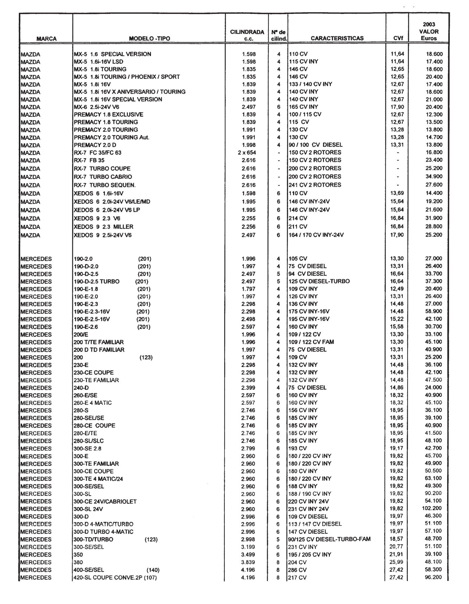 Imagen: /datos/imagenes/disp/2002/300/24436_8163560_image22.png