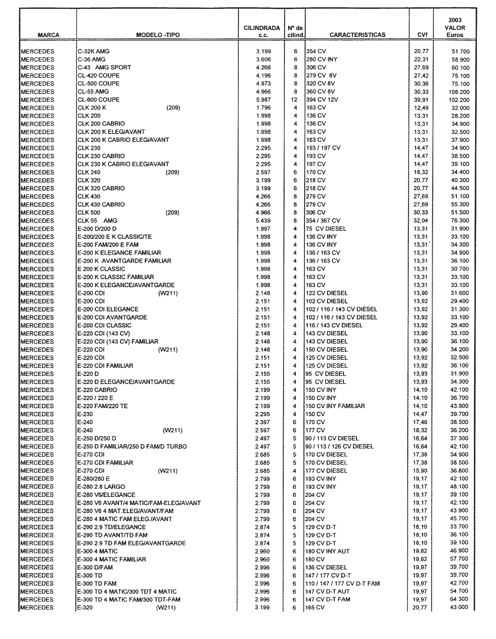 Imagen: /datos/imagenes/disp/2002/300/24436_8163560_image24.png