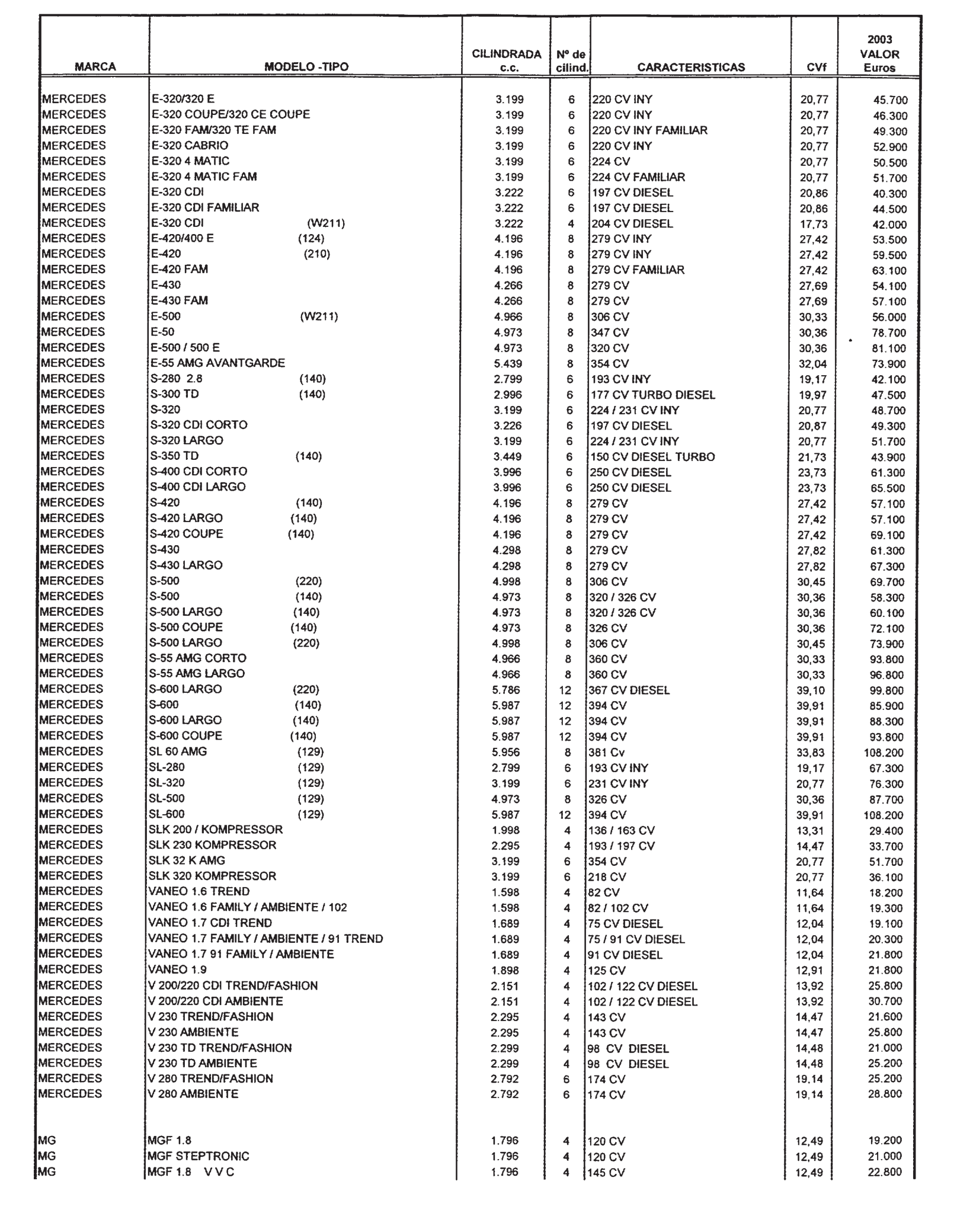 Imagen: /datos/imagenes/disp/2002/300/24436_8163560_image25.png