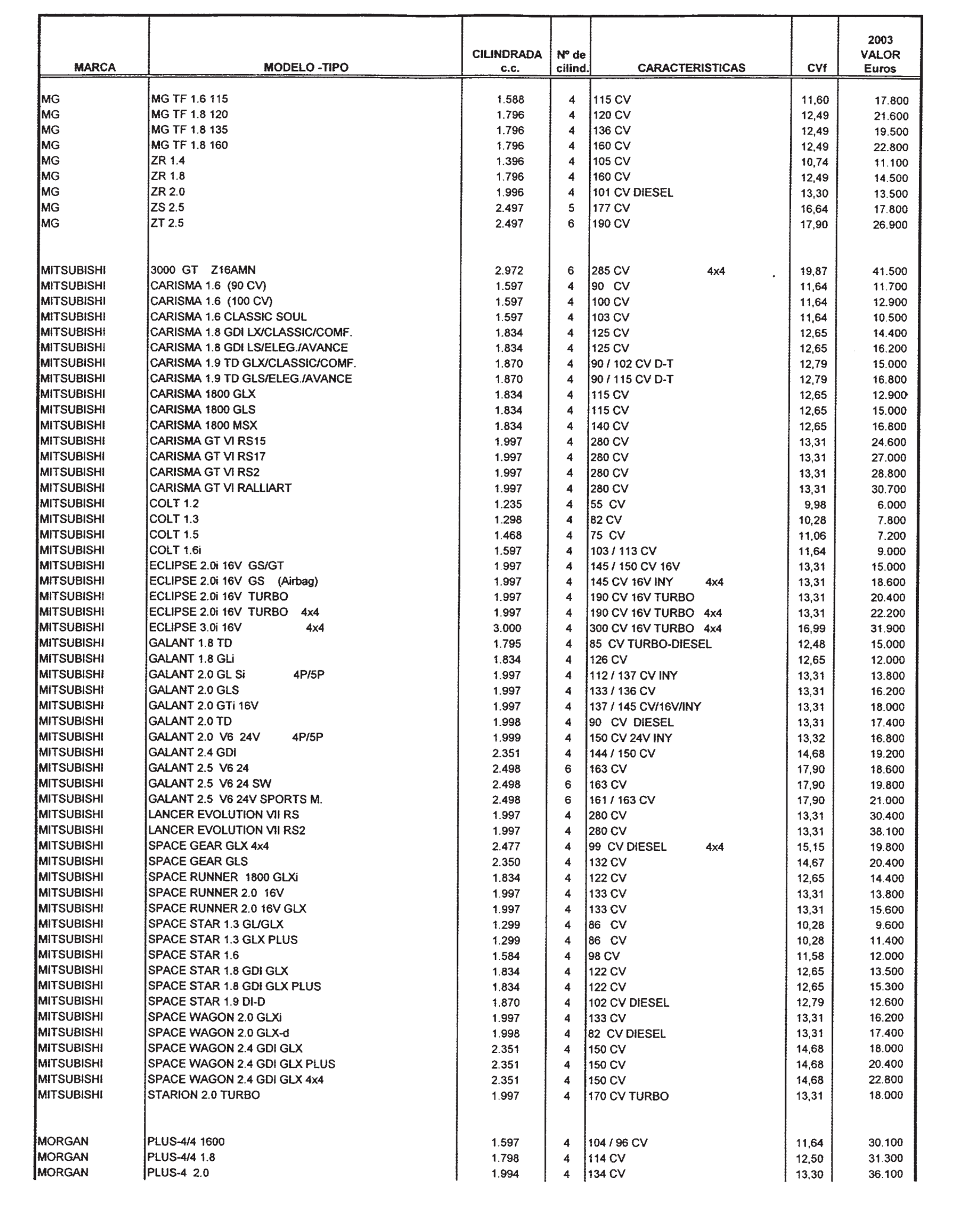 Imagen: /datos/imagenes/disp/2002/300/24436_8163560_image26.png