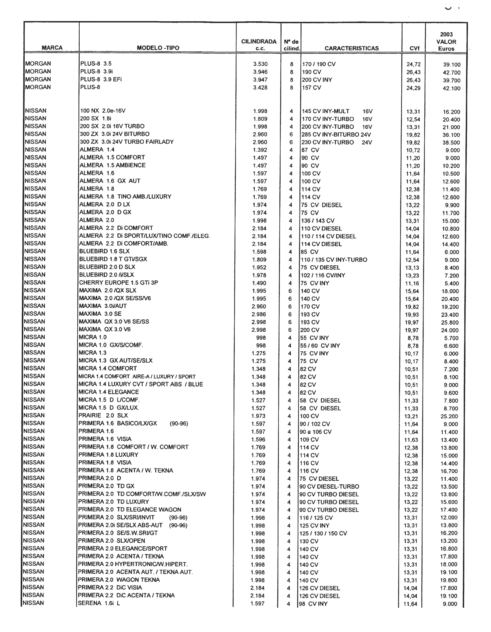 Imagen: /datos/imagenes/disp/2002/300/24436_8163560_image27.png