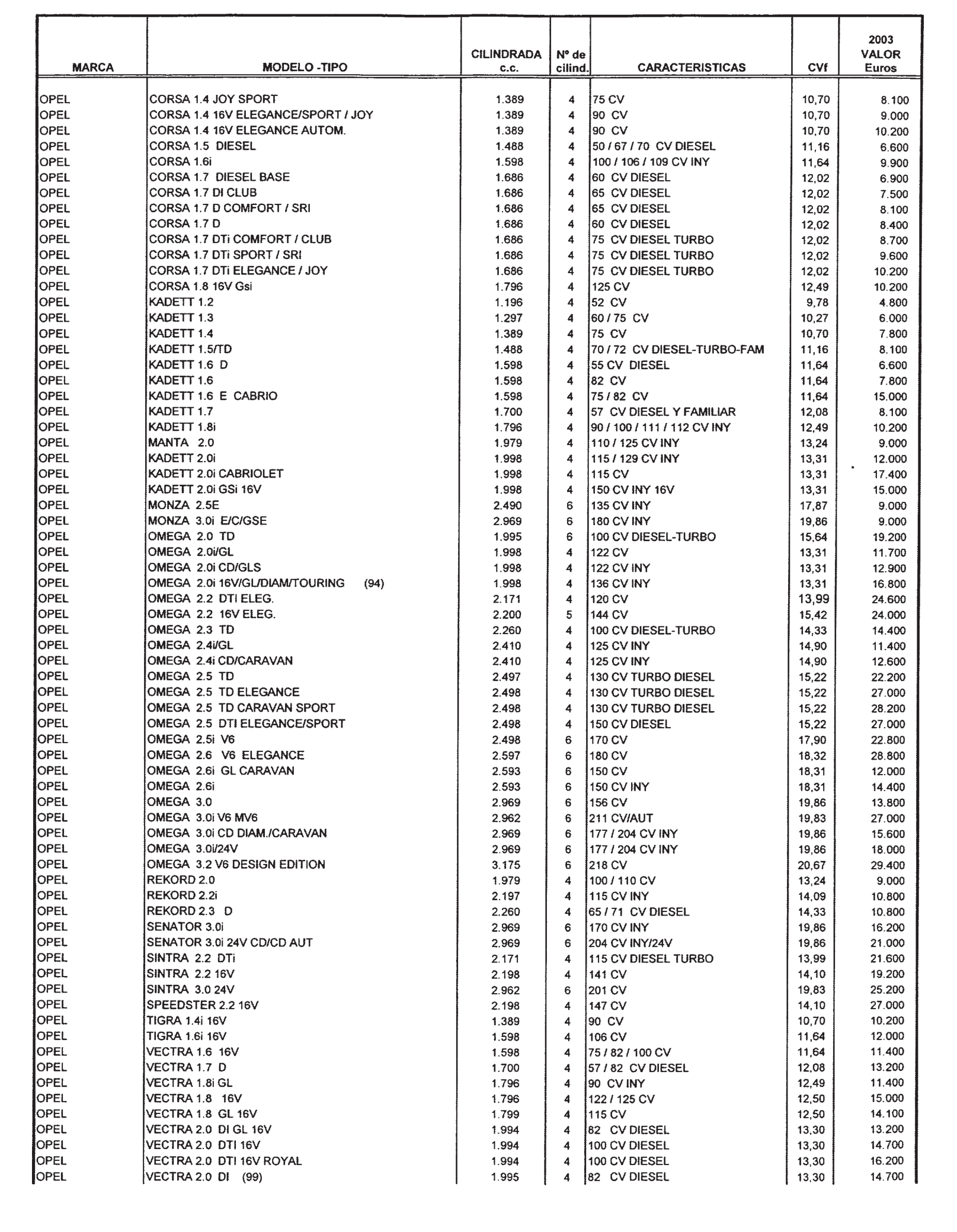 Imagen: /datos/imagenes/disp/2002/300/24436_8163560_image29.png