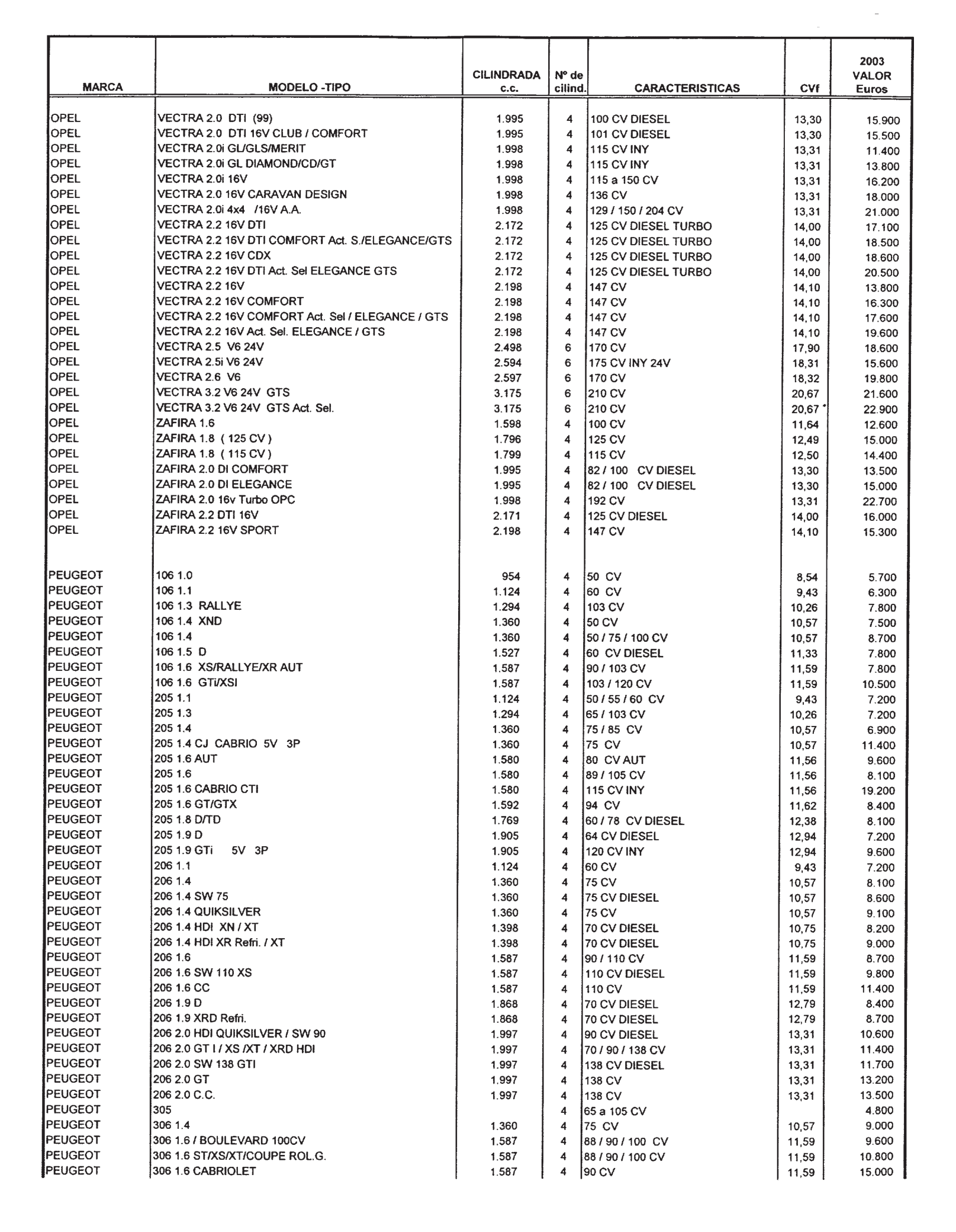 Imagen: /datos/imagenes/disp/2002/300/24436_8163560_image30.png